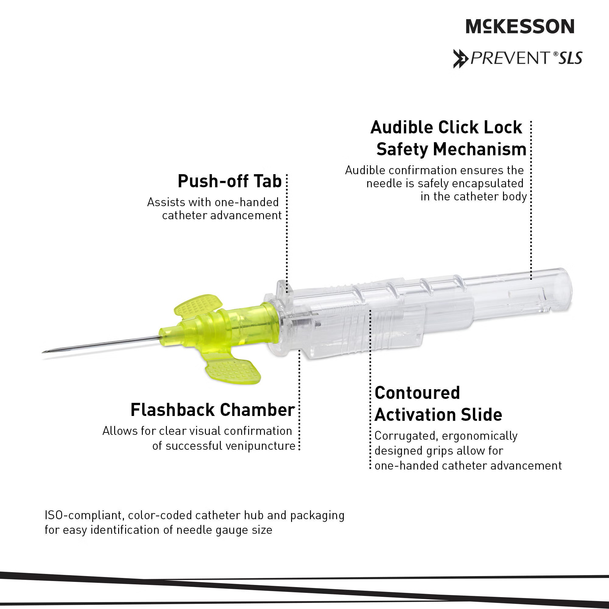 McKesson Brand - 200-IVSW2458 Peripheral IV Catheter Prevent® SLS 24 Gauge 3/4 Inch Polyurethane Winged Hub Non Blood Control Sliding Safety