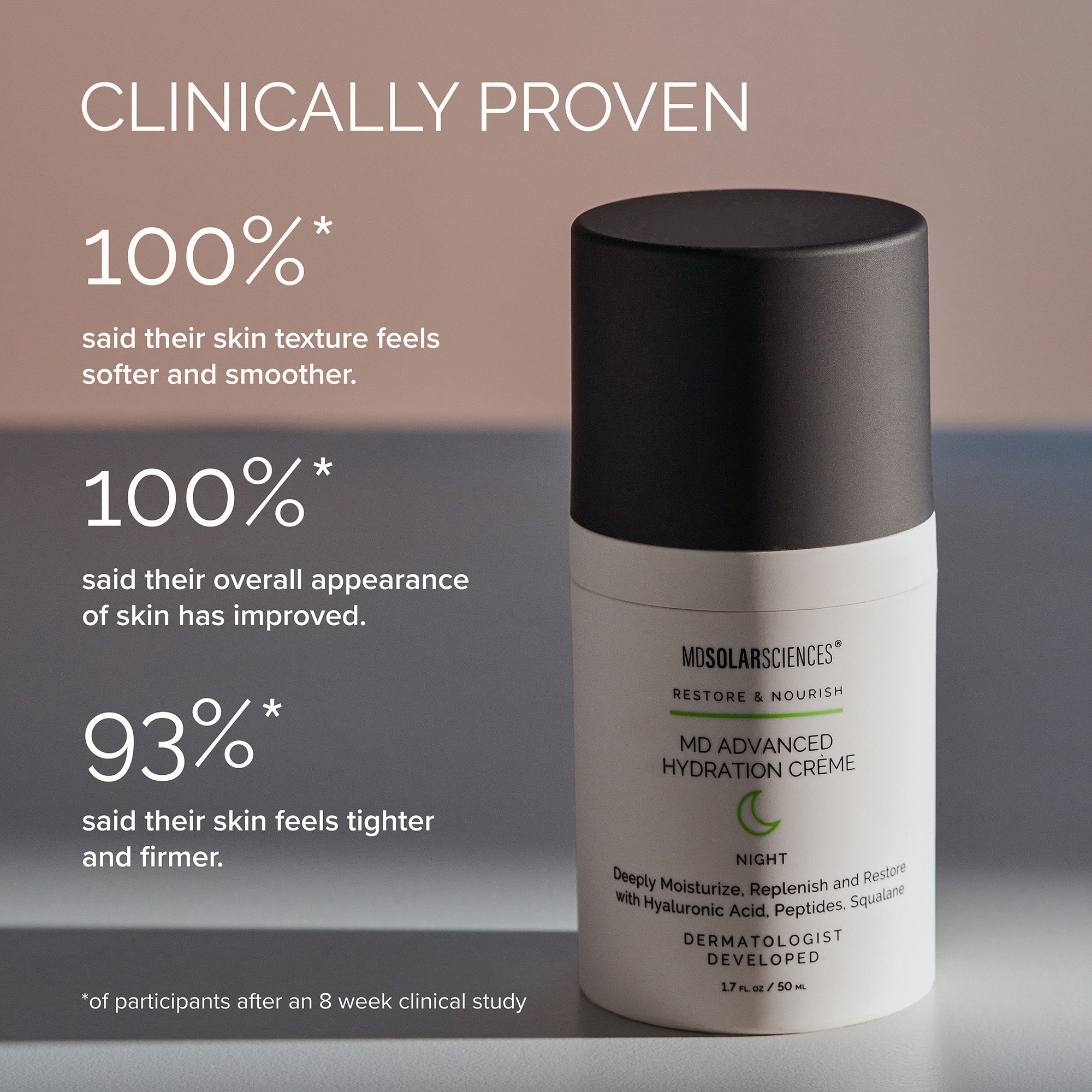 MDSolarSciences 187001 - MDSolarSciences™ Advanced Hydration Night Crème with Hyaluronic Acid & Peptides - 1/Each, 24/Case