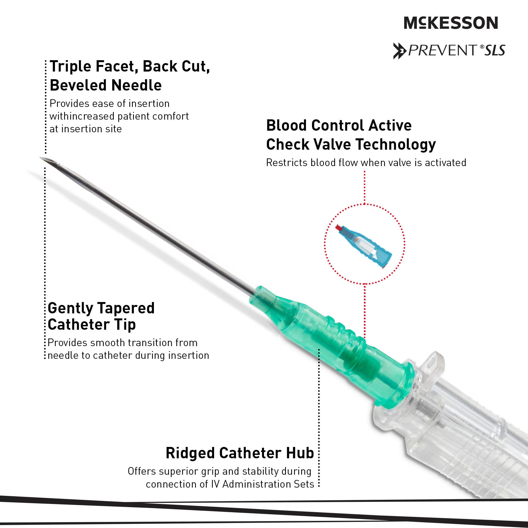 McKesson Brand - 200-IVSB18114 Peripheral IV Catheter Prevent® SLS 18 Gauge 1-1/4 Inch Polyurethane Straight Hub Blood Control Sliding Safety