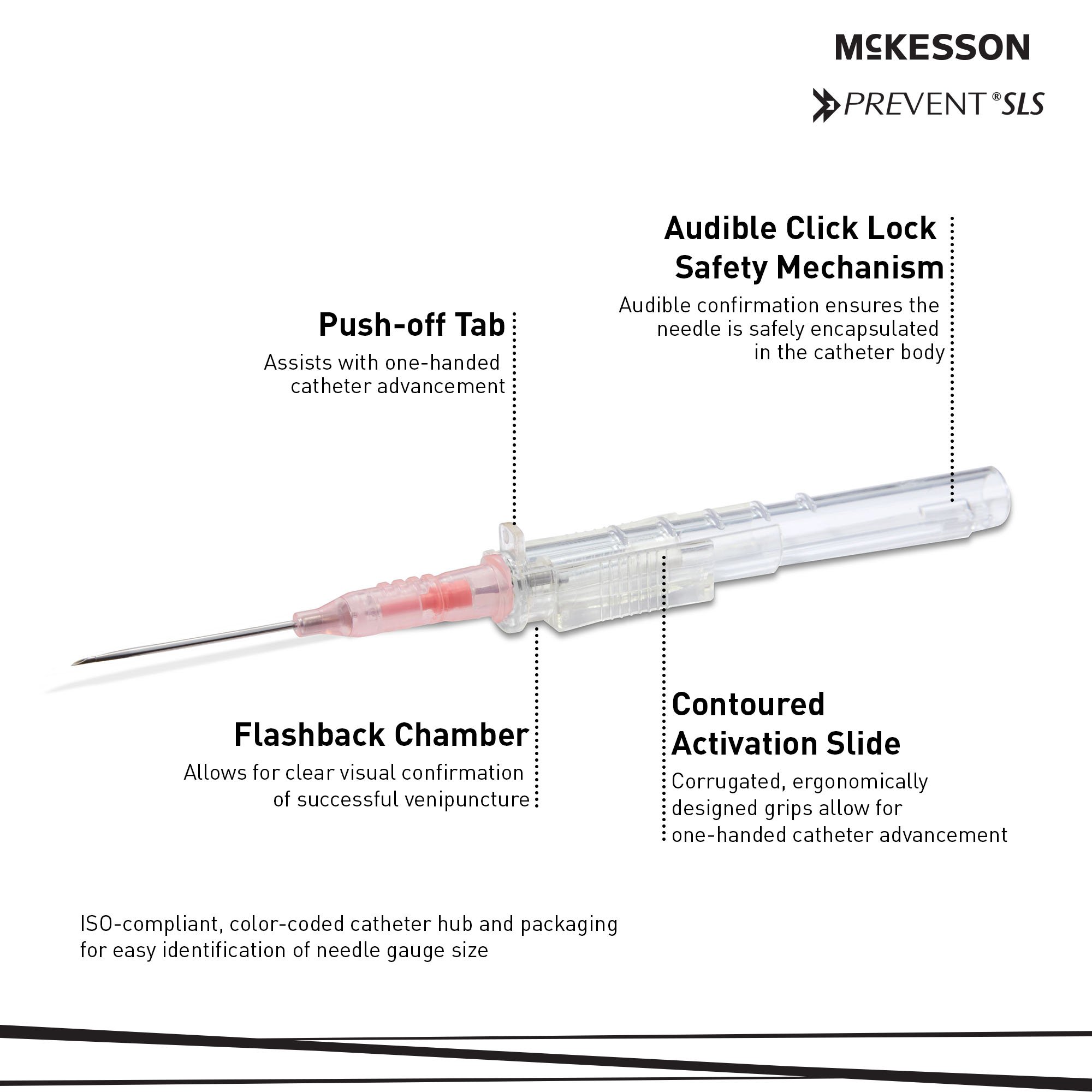McKesson Brand 200-IVSB20114 - 1/Each, 50/Box, 200/Case