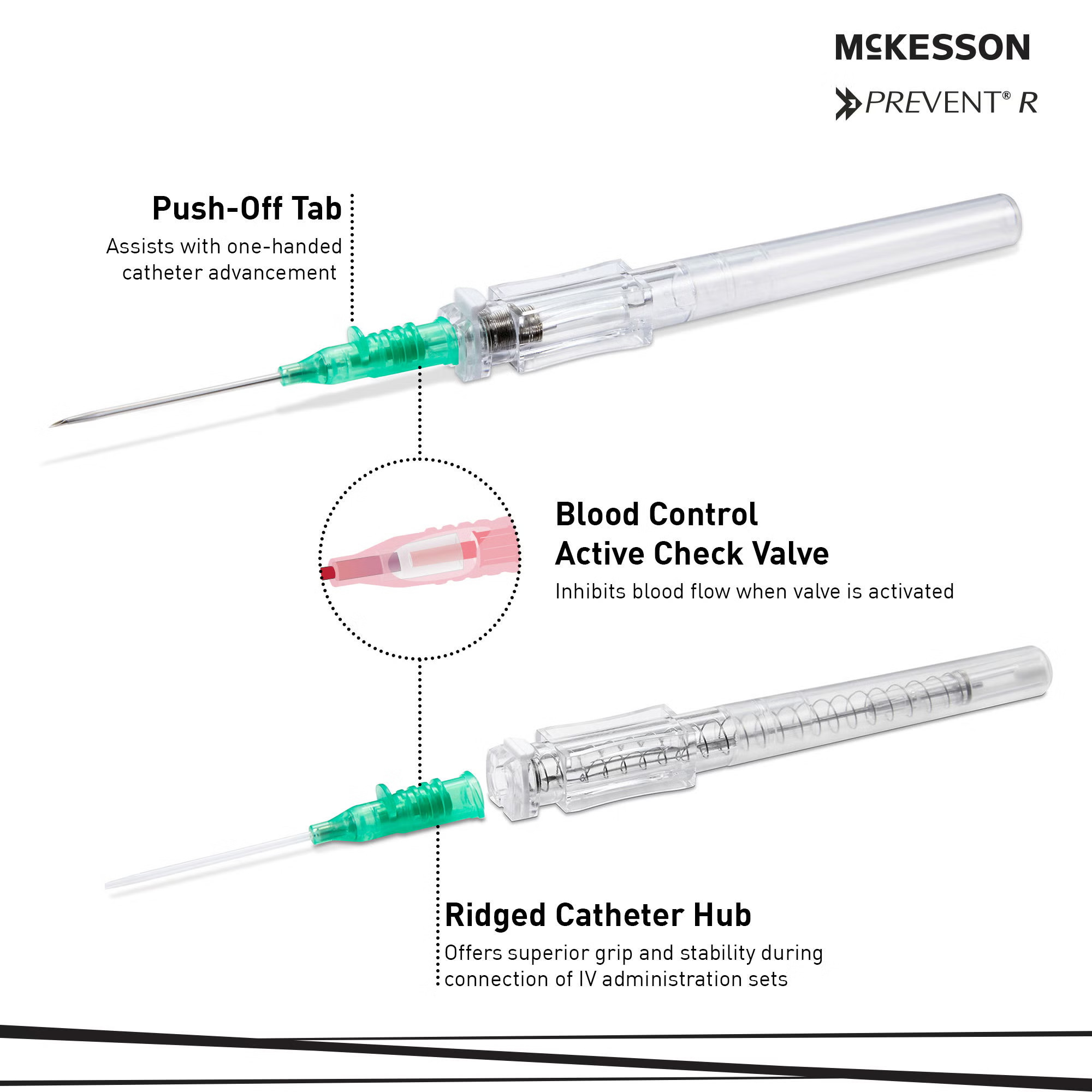 McKesson Brand - 200-IVRB18116 Peripheral IV Catheter McKesson Prevent® R 18 Gauge 1.16 Inch Polyurethane Straight Hub Blood Control Push Button Safety