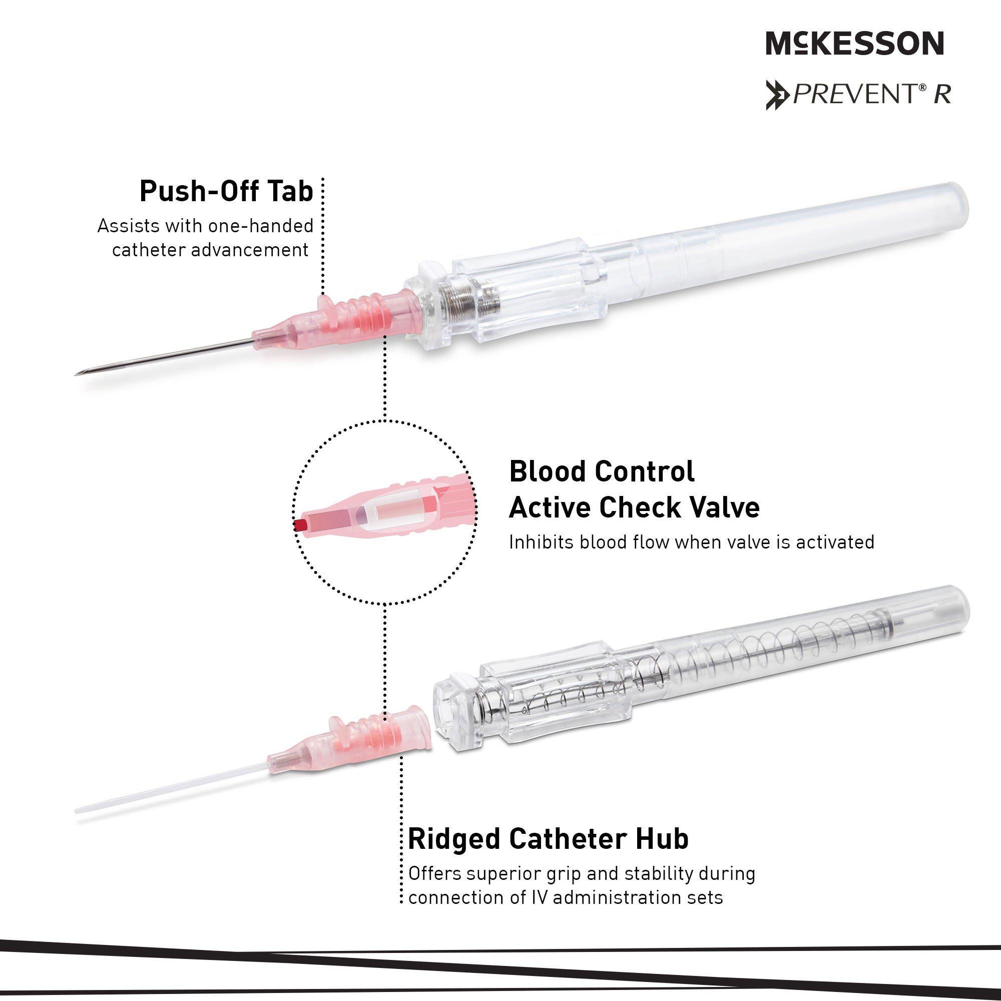 McKesson Brand - 200-IVRB201 Peripheral IV Catheter McKesson Prevent® R 20 Gauge 1 Inch Polyurethane Straight Hub Blood Control Push Button Safety