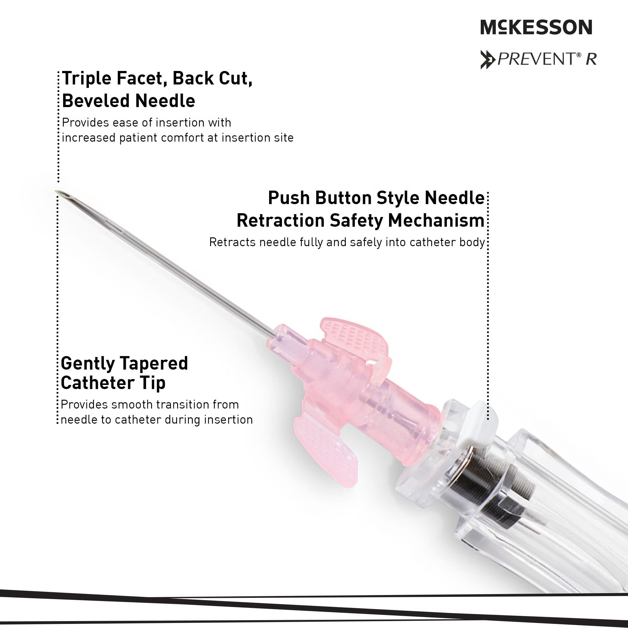 McKesson Brand - 200-IVRW201 Peripheral IV Catheter McKesson 20 Gauge 1 Inch Polyurethane Winged Hub Non Blood Control Push Button Safety