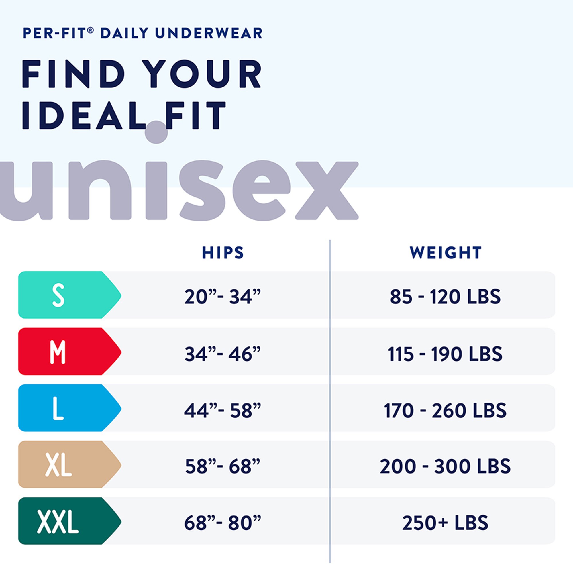 First Quality Products LLC PF-514-1 - Prevail Per-Fit® Daily Underwear, X-Large - 20/Pack, 80/Case