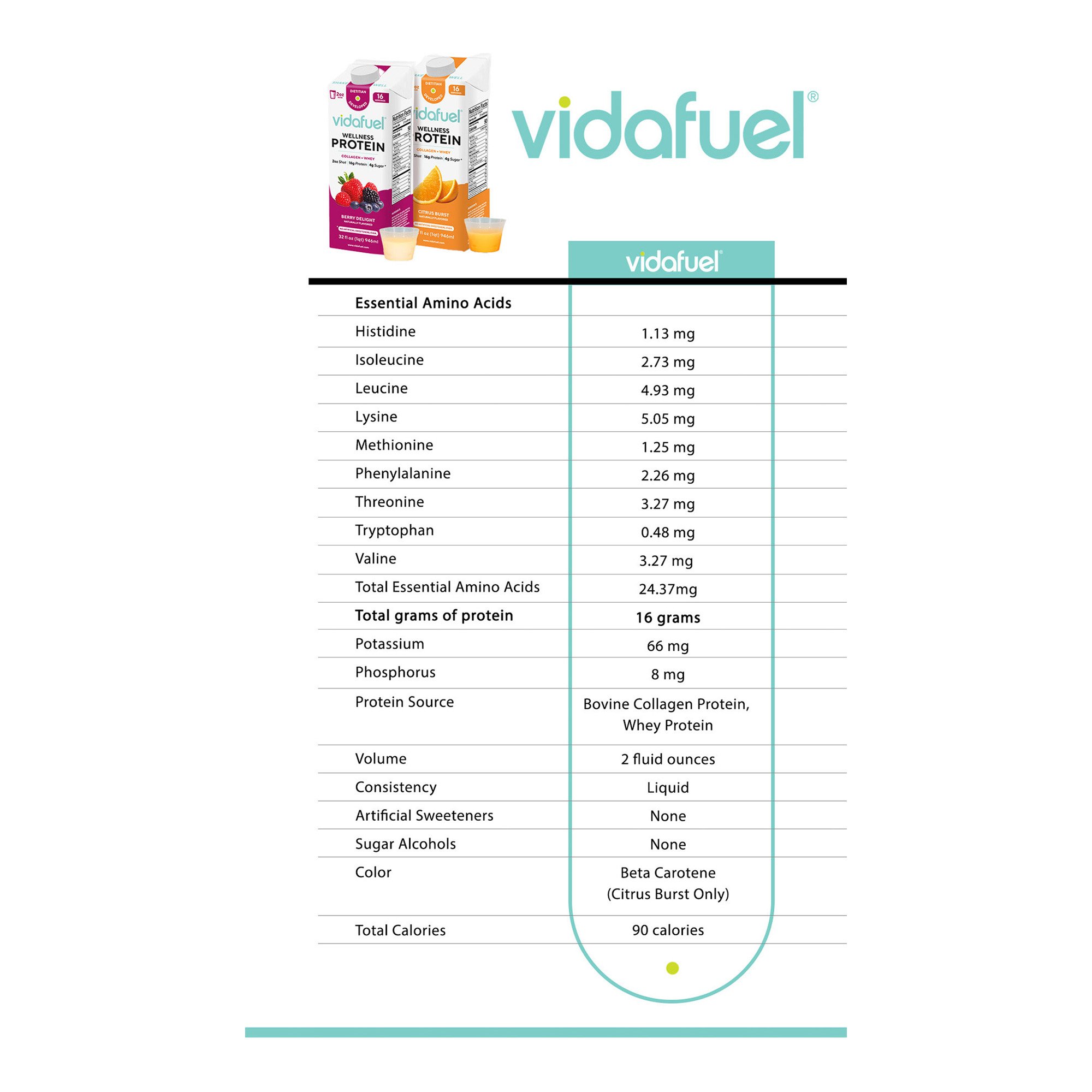 Vidafuel Inc 03-322A - Vidafuel Wellness Protein Drink with Collagen and Whey, Orange Burst Flavor - 1/Each, 6/Case