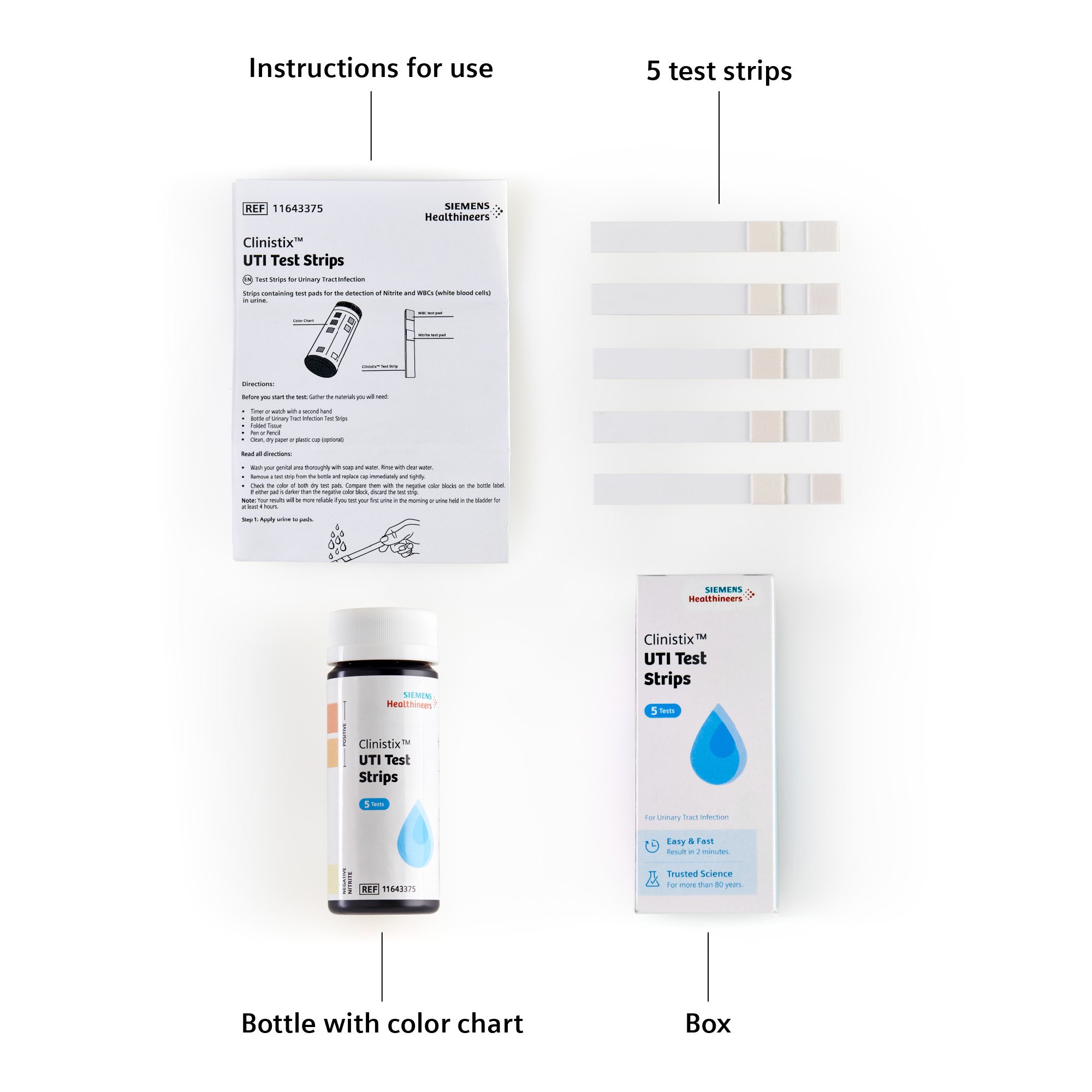 Siemens 11694838 - Clinistix UTI Urine Test Strips - Easy-to-Use, Fast Results, 5 Tests - 1/Kit, 24/Case