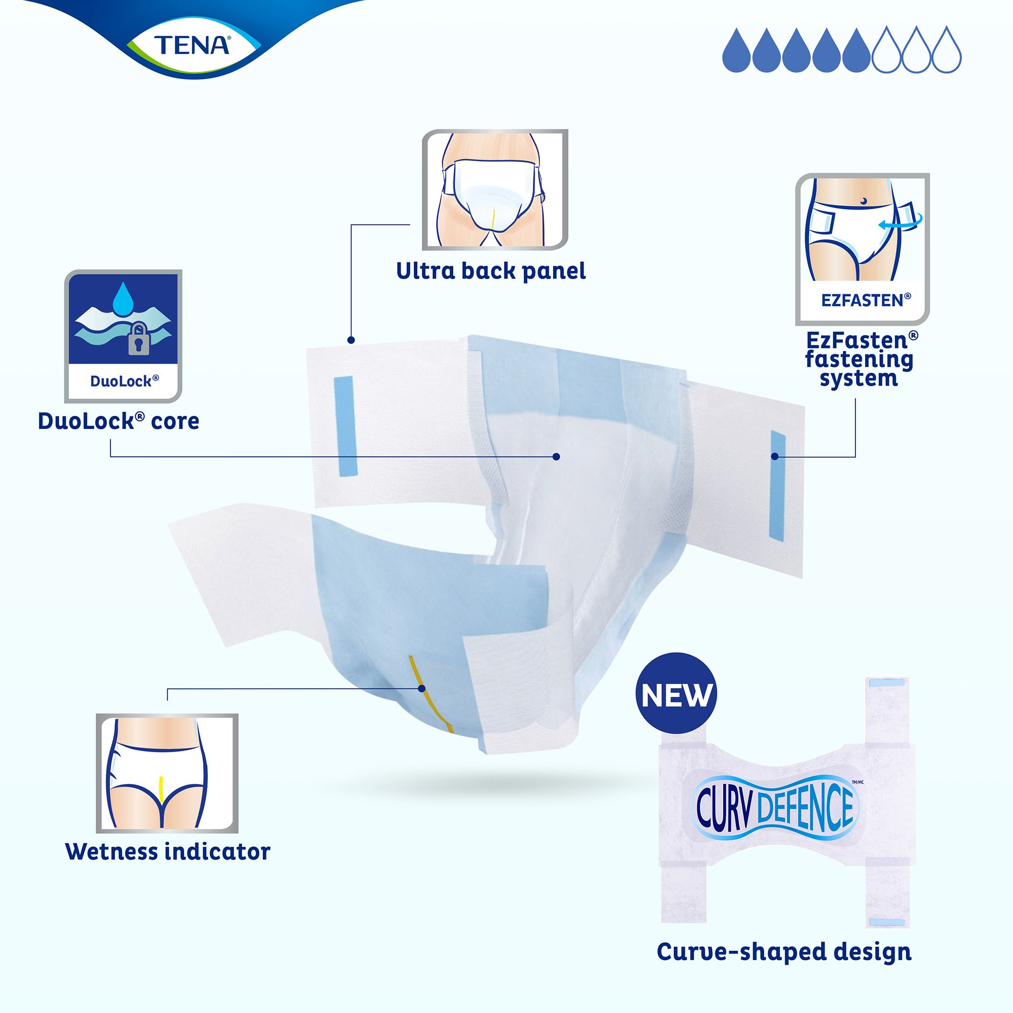 Essity HMS North America Inc 67430 - Tena® Dry Comfort™ Briefs with Curvdefence™, Large, 40 – 56 Inch, Five Drops - 20/Pack, 80/Case