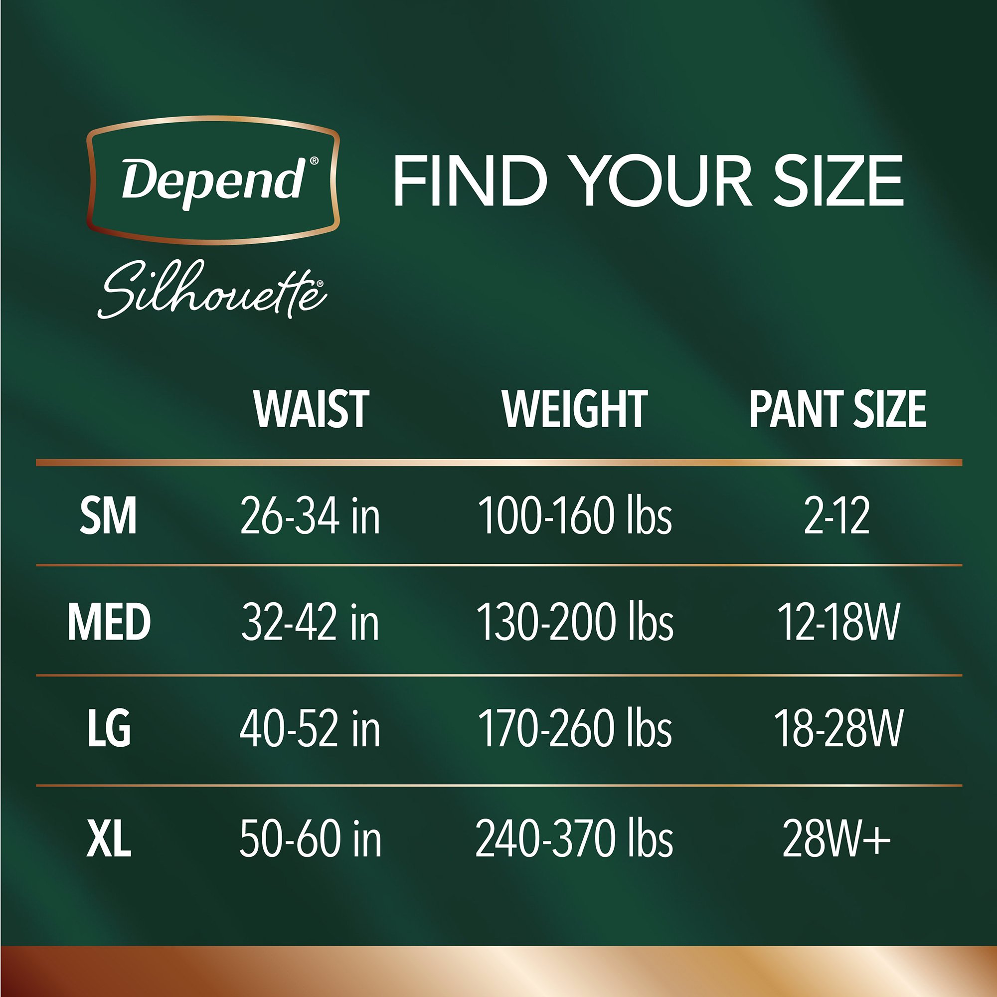 Kimberly Clark 55412 - Depend® Silhouette® Maximum Absorbency Underwear, Small - 16/Pack, 32/Case