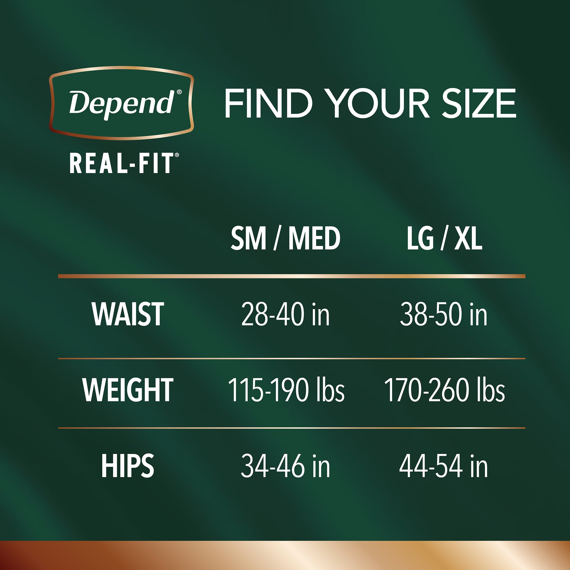 Kimberly Clark 55427 - Depend® Real Fit® Underwear for Men, Large/X-Large - 12/Pack, 24/Case