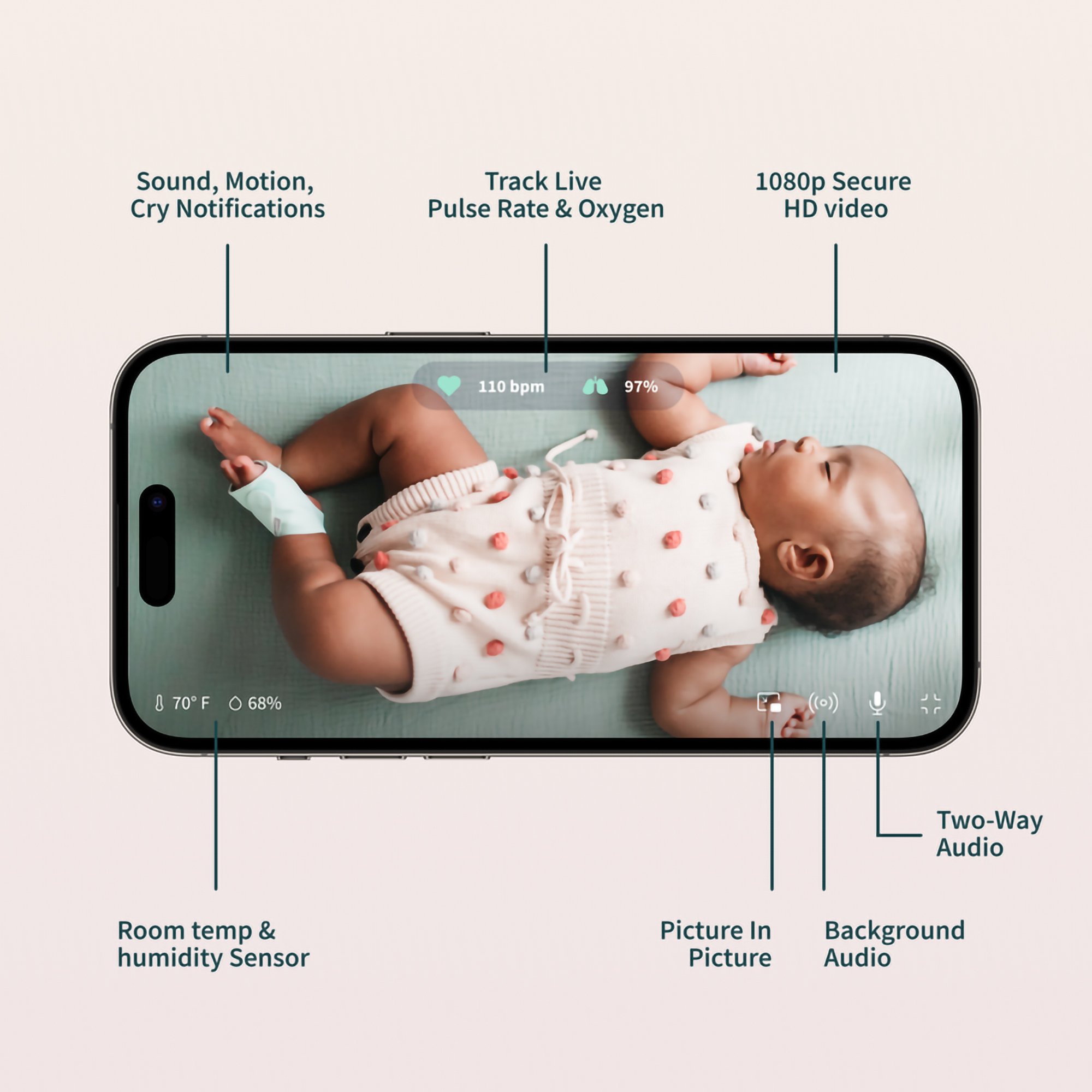 Owlet Baby Care Inc PS04NMBBJ - Owlet® Dream Duo Smart Baby Monitor with Motion Alerts & Temperature Monitoring - 1/Each