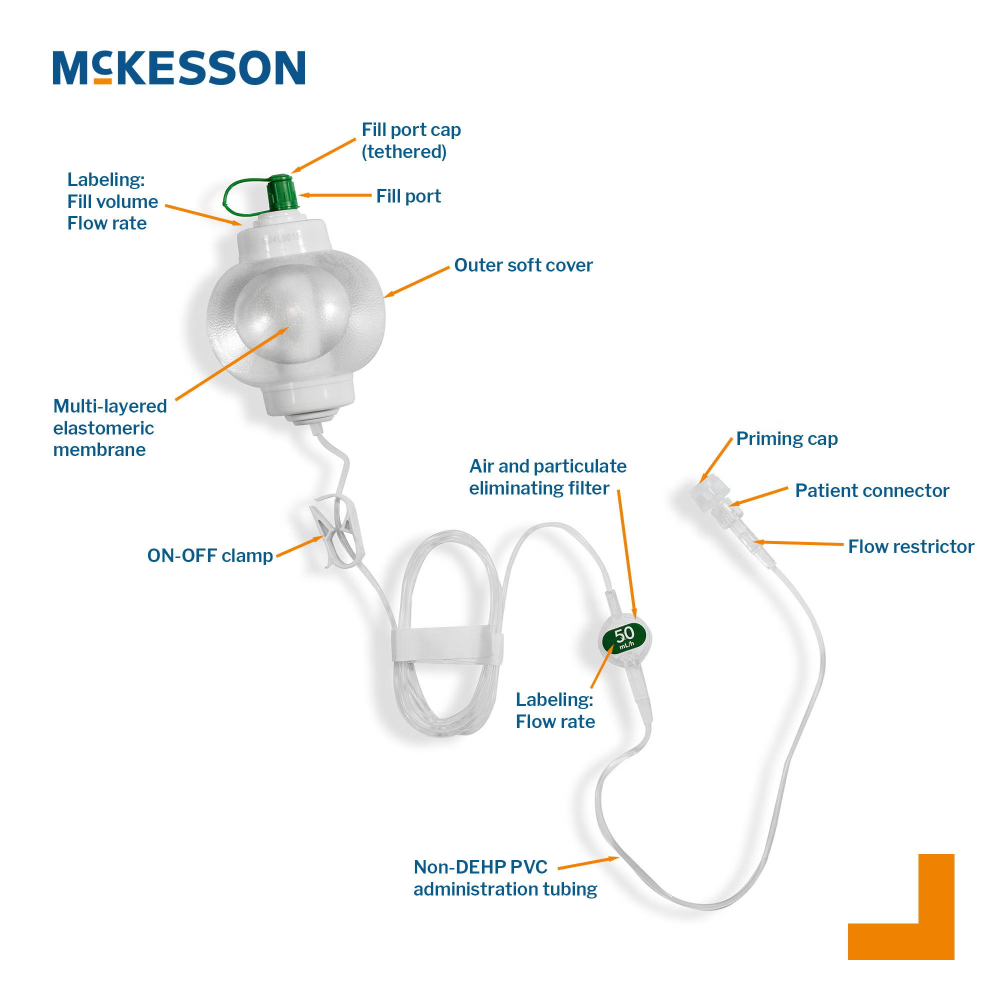 McKesson Brand - 16-EP10050 Elastomeric Pump McKesson 100 mL Volume 50 mL / Hr. Flow Rate