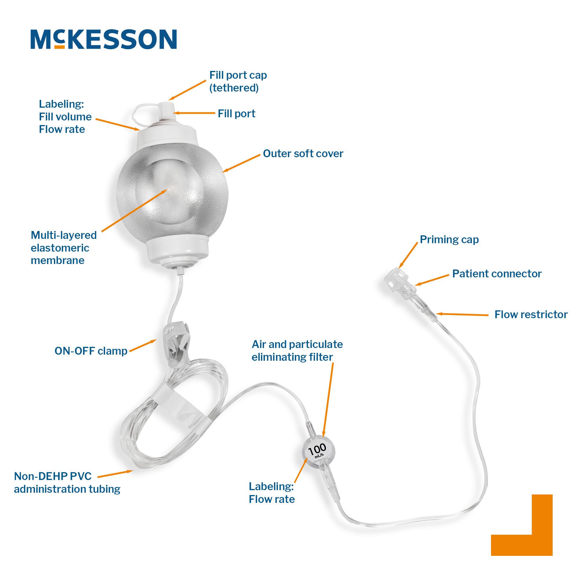 McKesson Brand - 16-EP100100 Elastomeric Pump McKesson 100 mL Volume 100 mL / Hr. Flow Rate