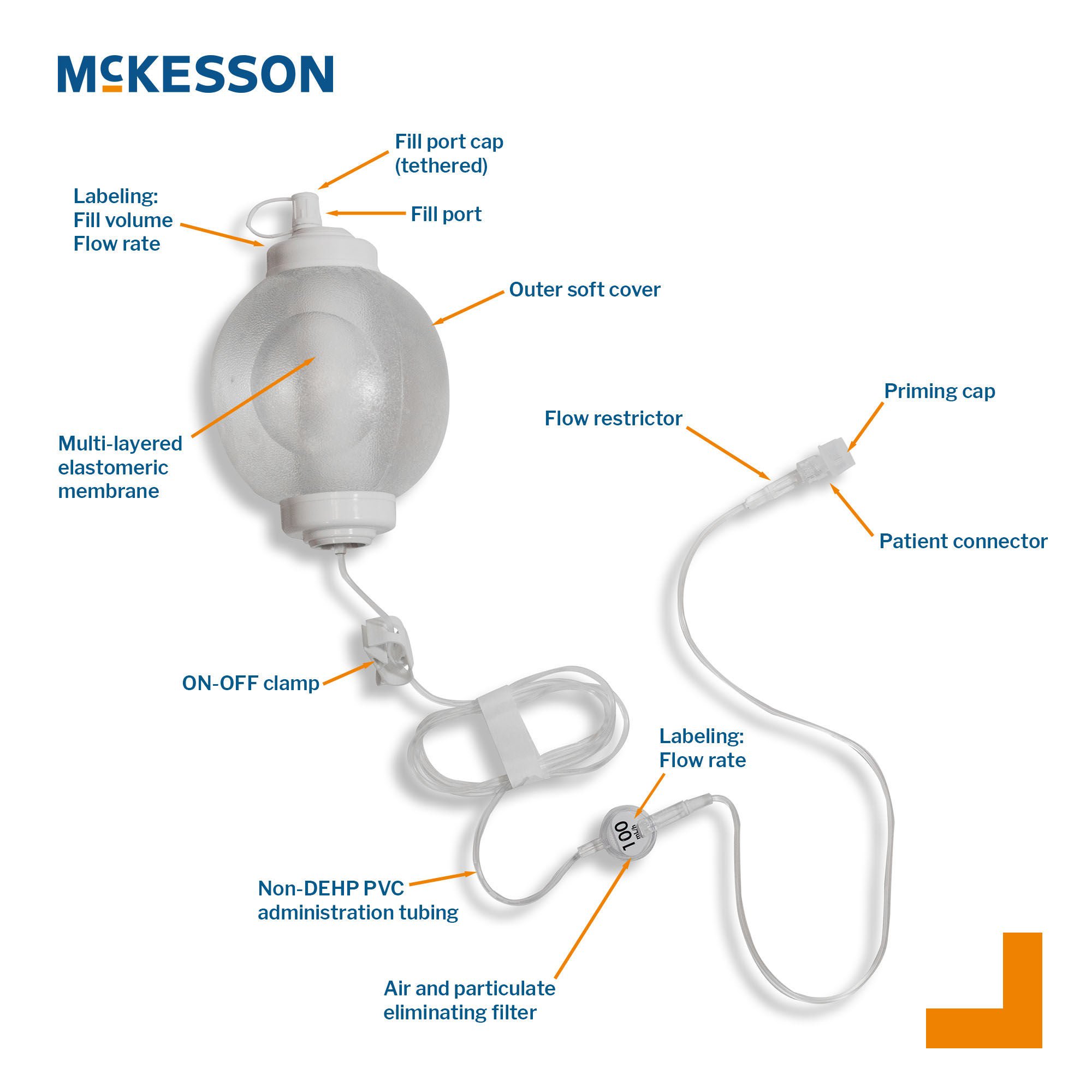 McKesson Brand - 16-EP400100 Elastomeric Pump McKesson 400 mL Volume 100 mL / Hr. Flow Rate
