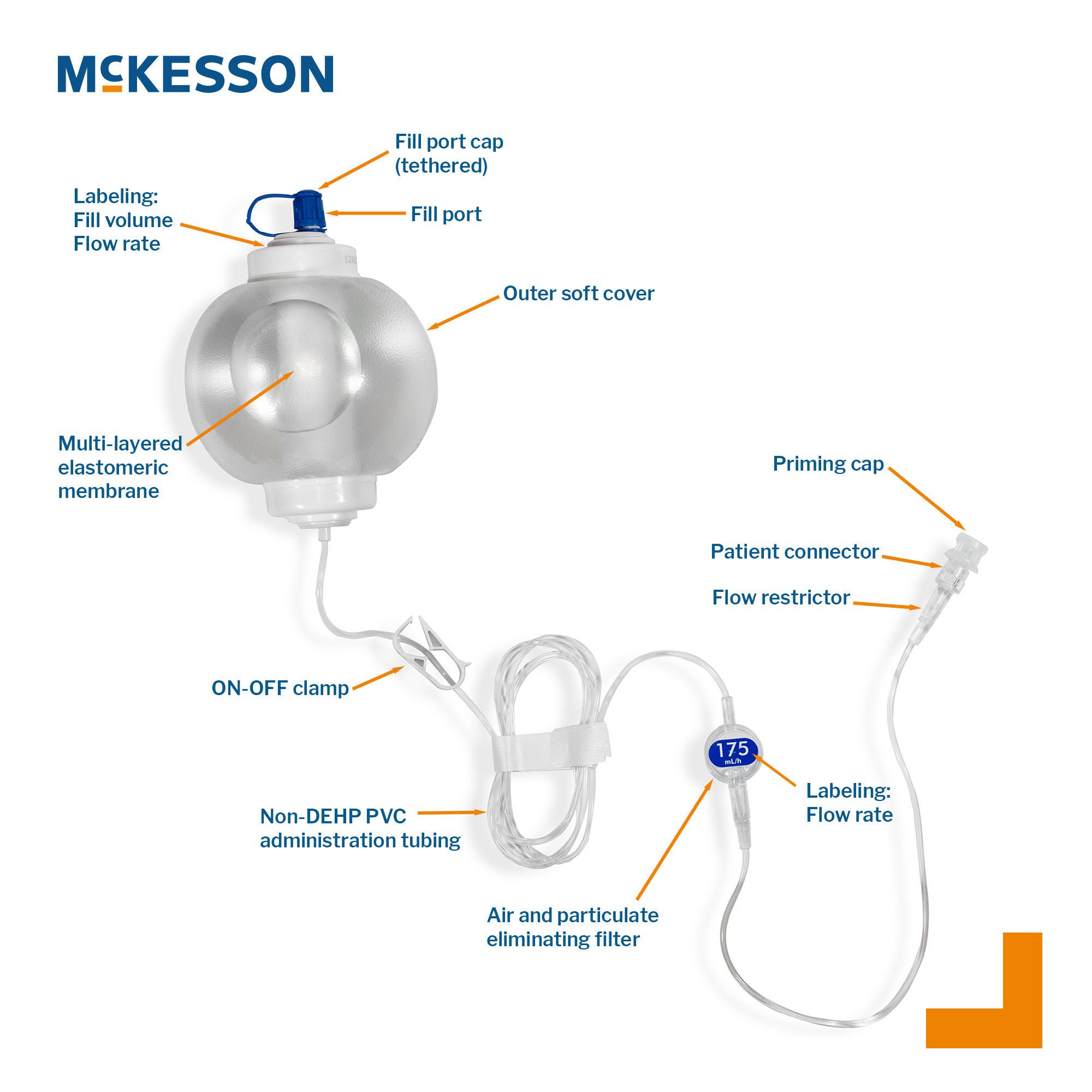 McKesson Brand - 16-EP250175 Elastomeric Pump McKesson 250 mL Volume 175 mL / Hr. Flow Rate