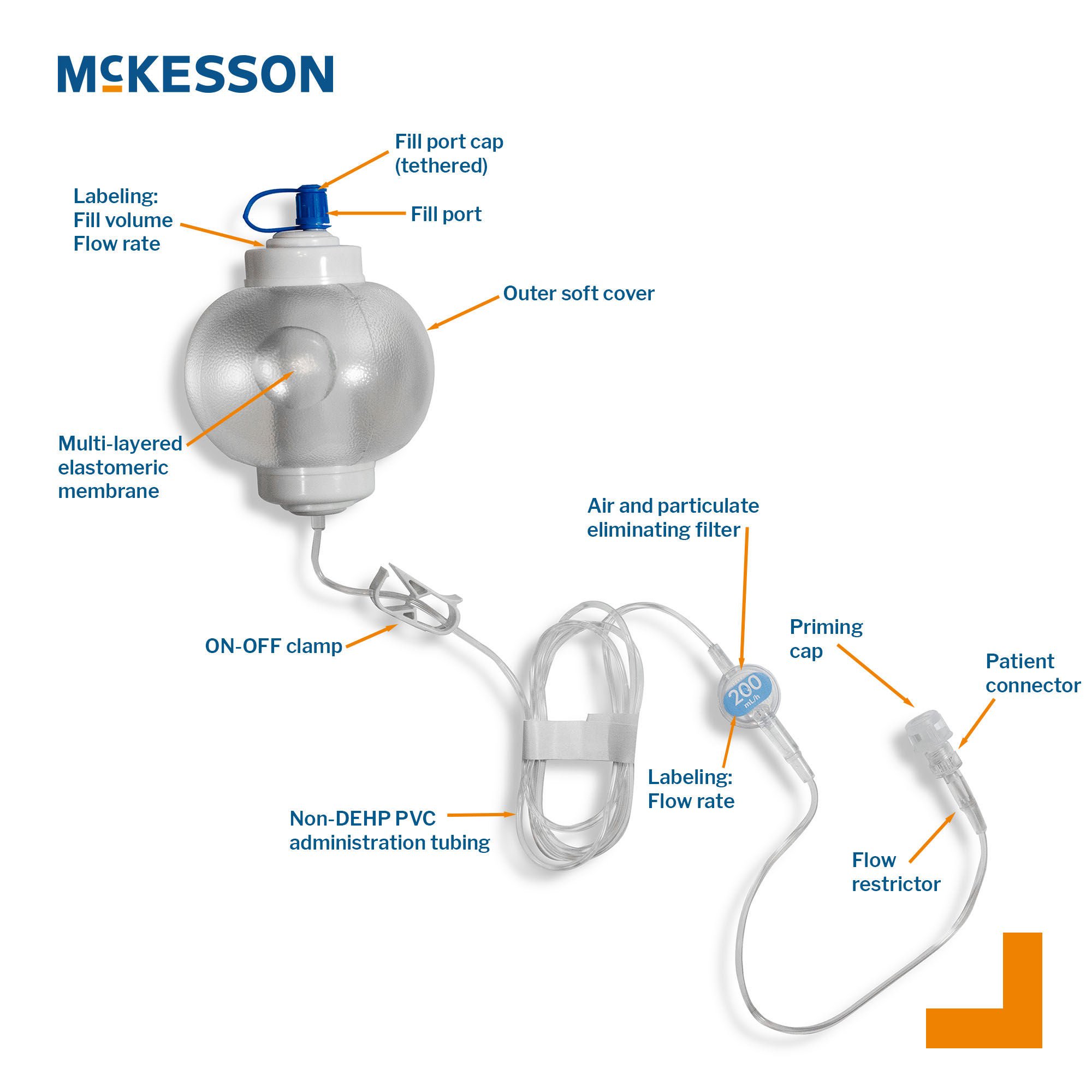 McKesson Brand - 16-EP100200 Elastomeric Pump McKesson 100 mL Volume 200 mL / Hr. Flow Rate
