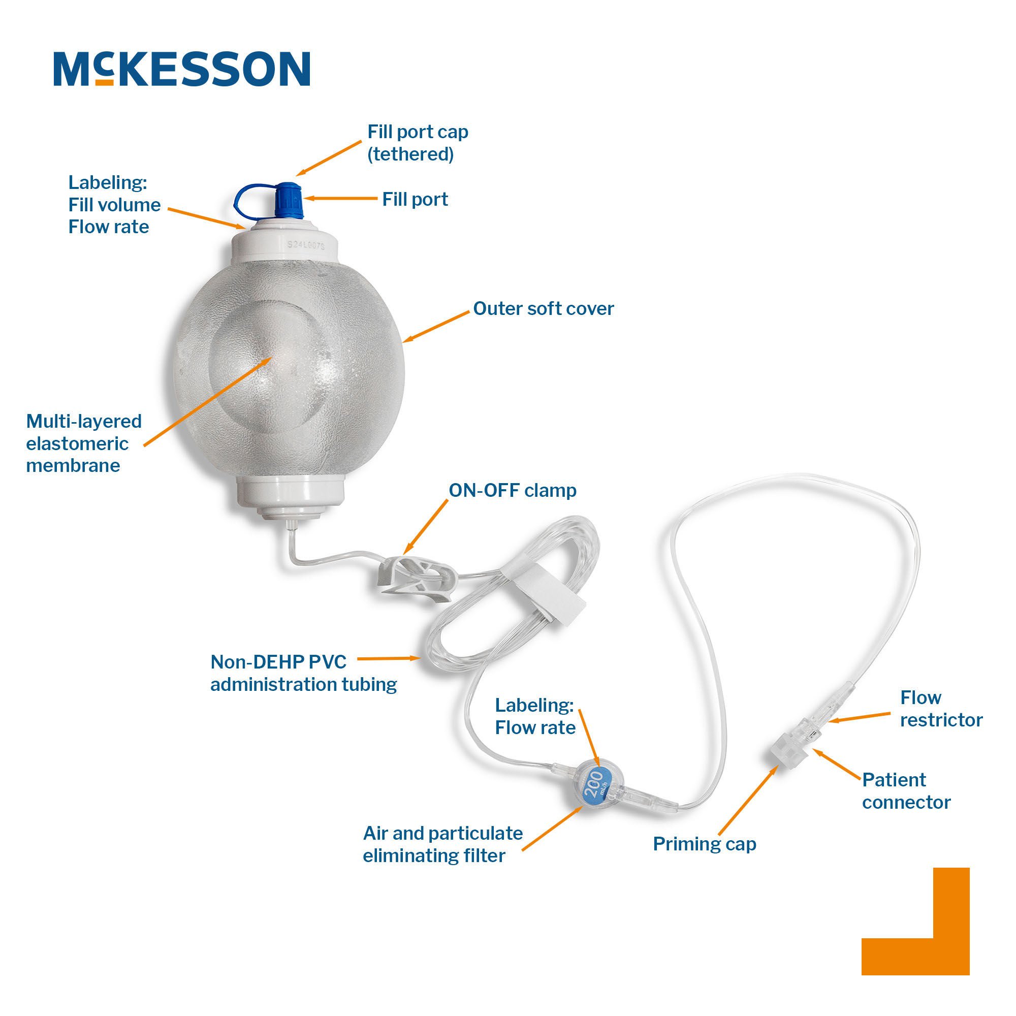 McKesson Brand - 16-EP400200 Elastomeric Pump McKesson 400 mL Volume 200 mL / Hr. Flow Rate