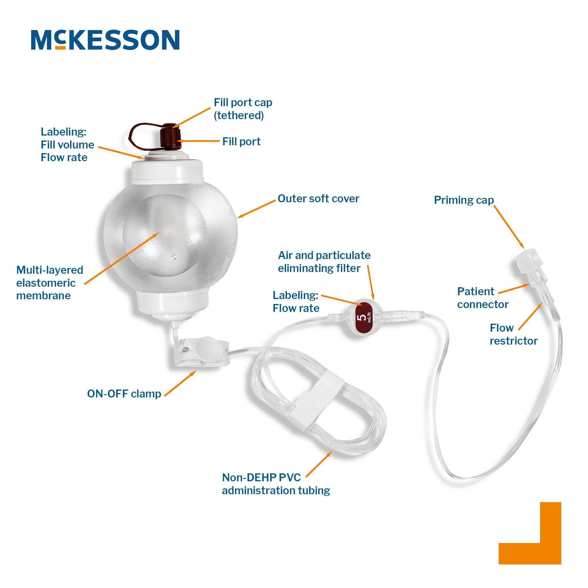 McKesson Brand - 16-EP1255 Elastomeric Pump McKesson 125 mL Volume 5 mL / Hr. Flow Rate
