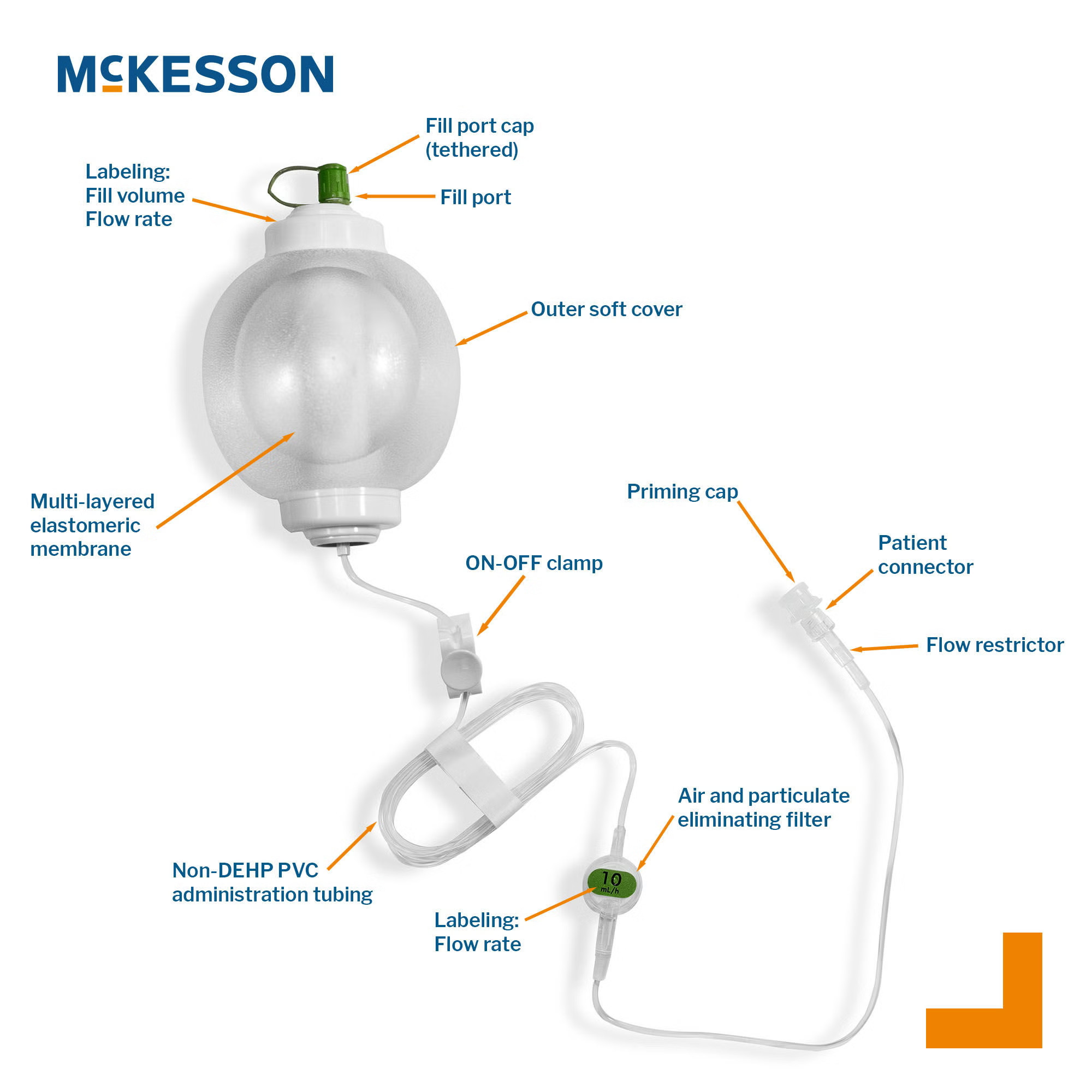 McKesson Brand - 16-EP27010 Elastomeric Pump McKesson 270 mL Volume 10 mL / Hr. Flow Rate