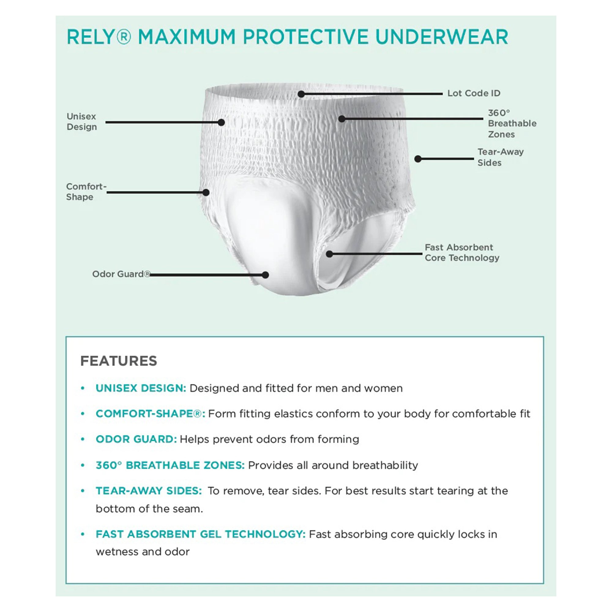 Rely Maximum Absorbent Underwear RLYASP110-1 by ActivStyle