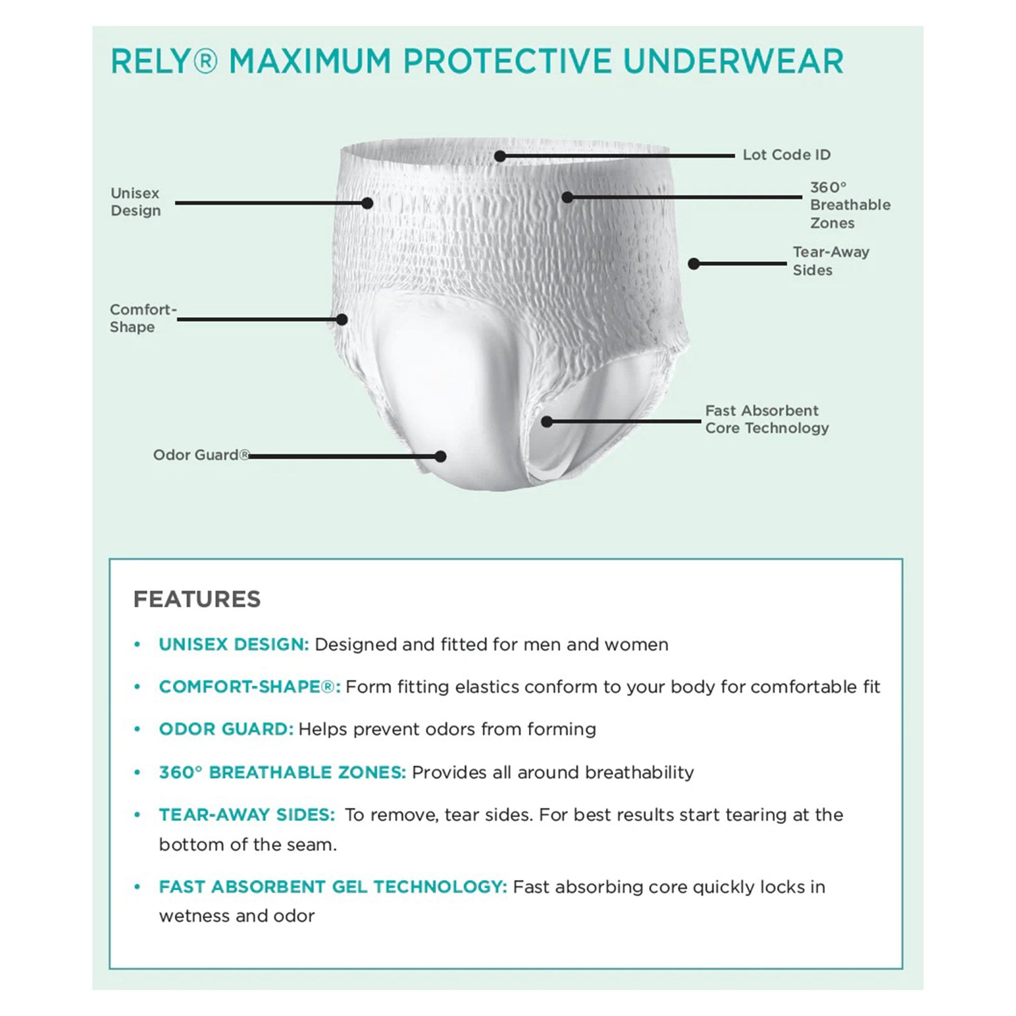 Rely Maximum Absorbent Underwear RLYASP120-1 by ActivStyle