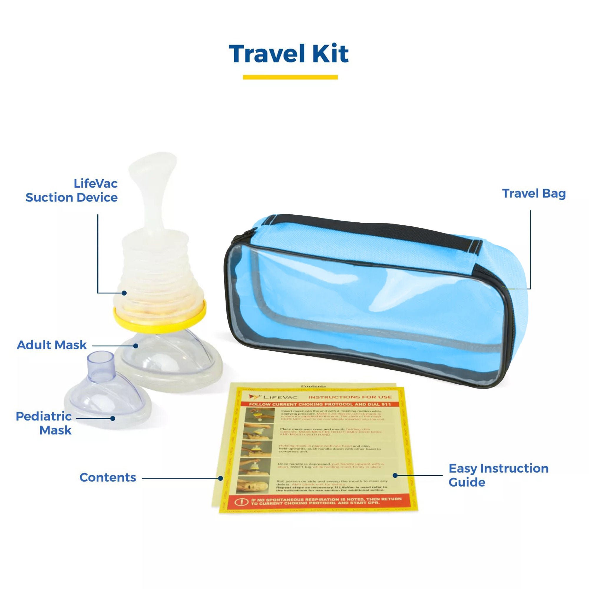  Travel Bag – Blue