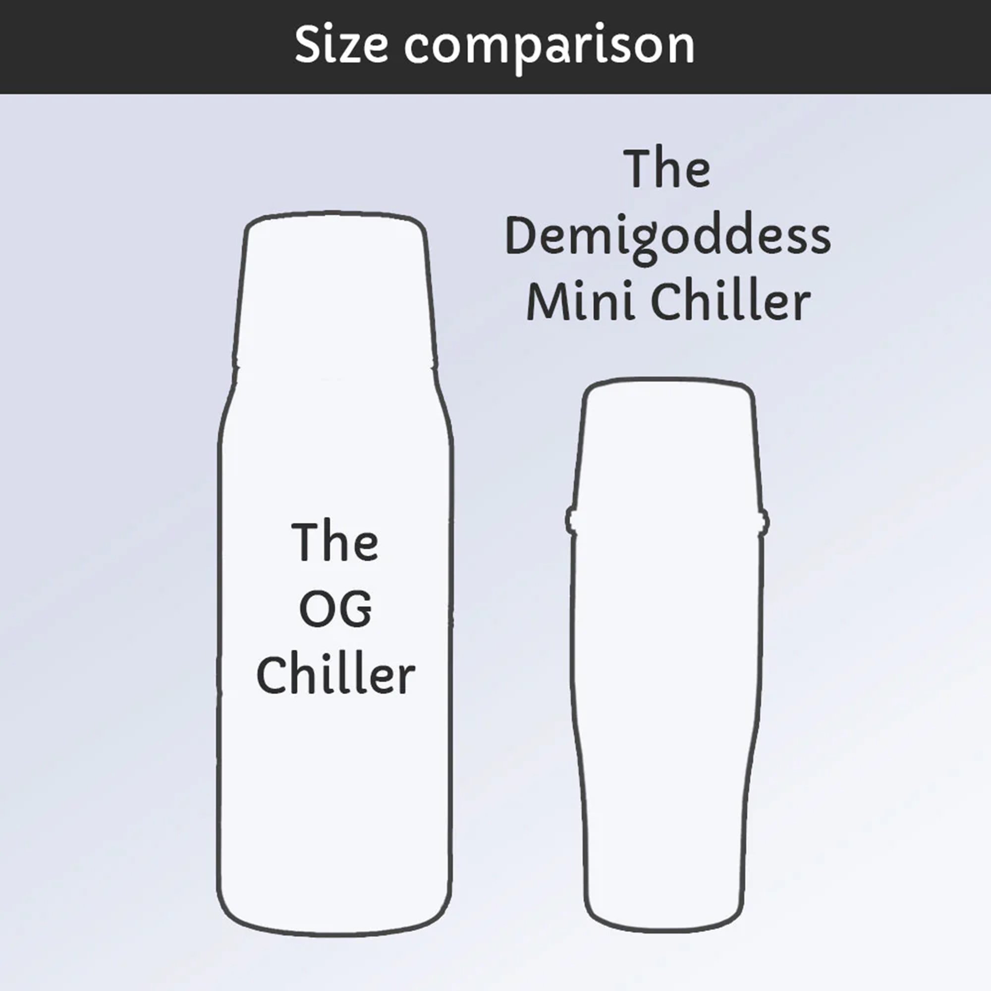 Ceres Chill Co CC-1-DEMI-S-RG - Ceres Chill OG Stainless Steel Breast Milk Chiller Container, Rose Gold - 1/Each, 12/Case