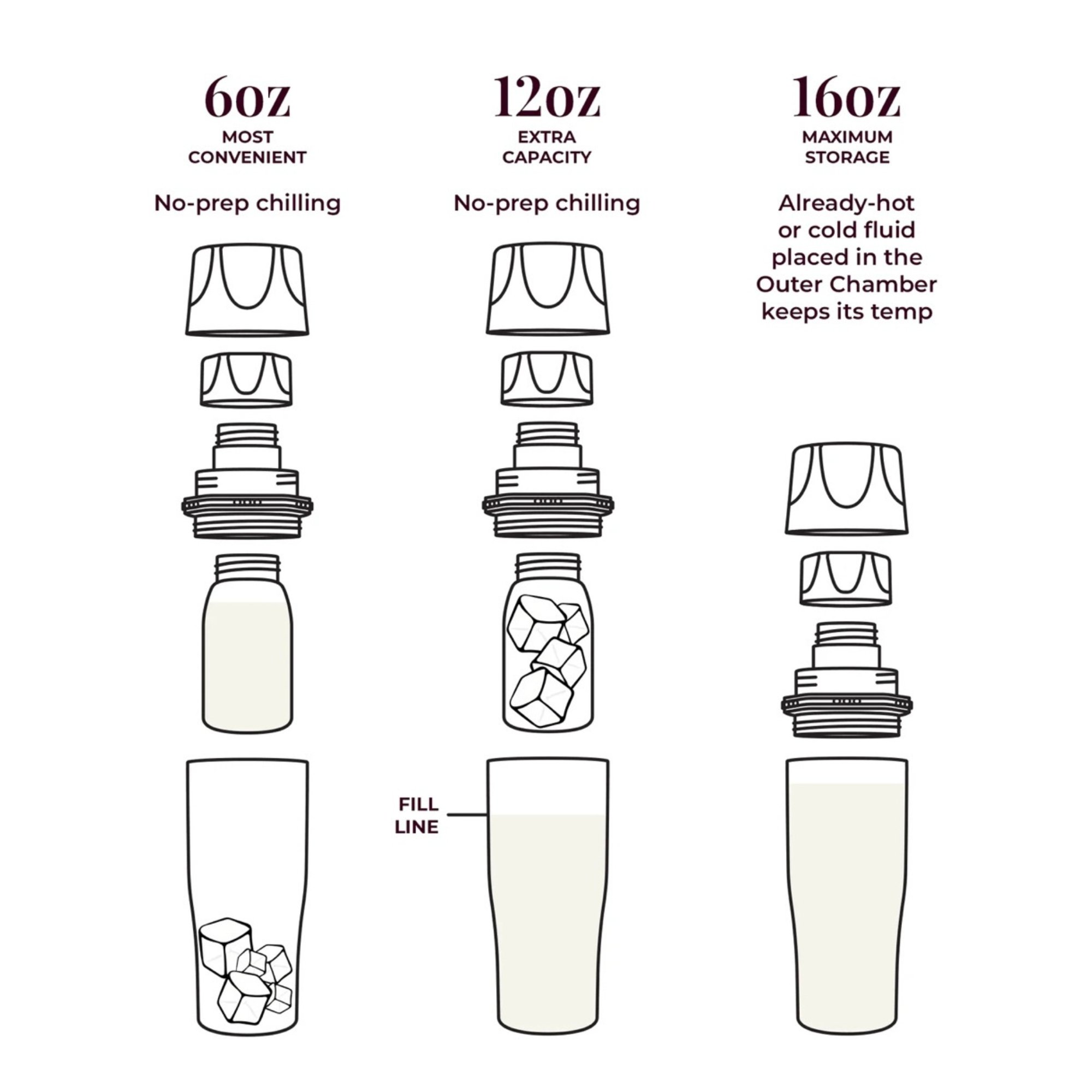 Ceres Chill Co CC-1-DEMI-S-RG - Ceres Chill OG Stainless Steel Breast Milk Chiller Container, Rose Gold - 1/Each, 12/Case