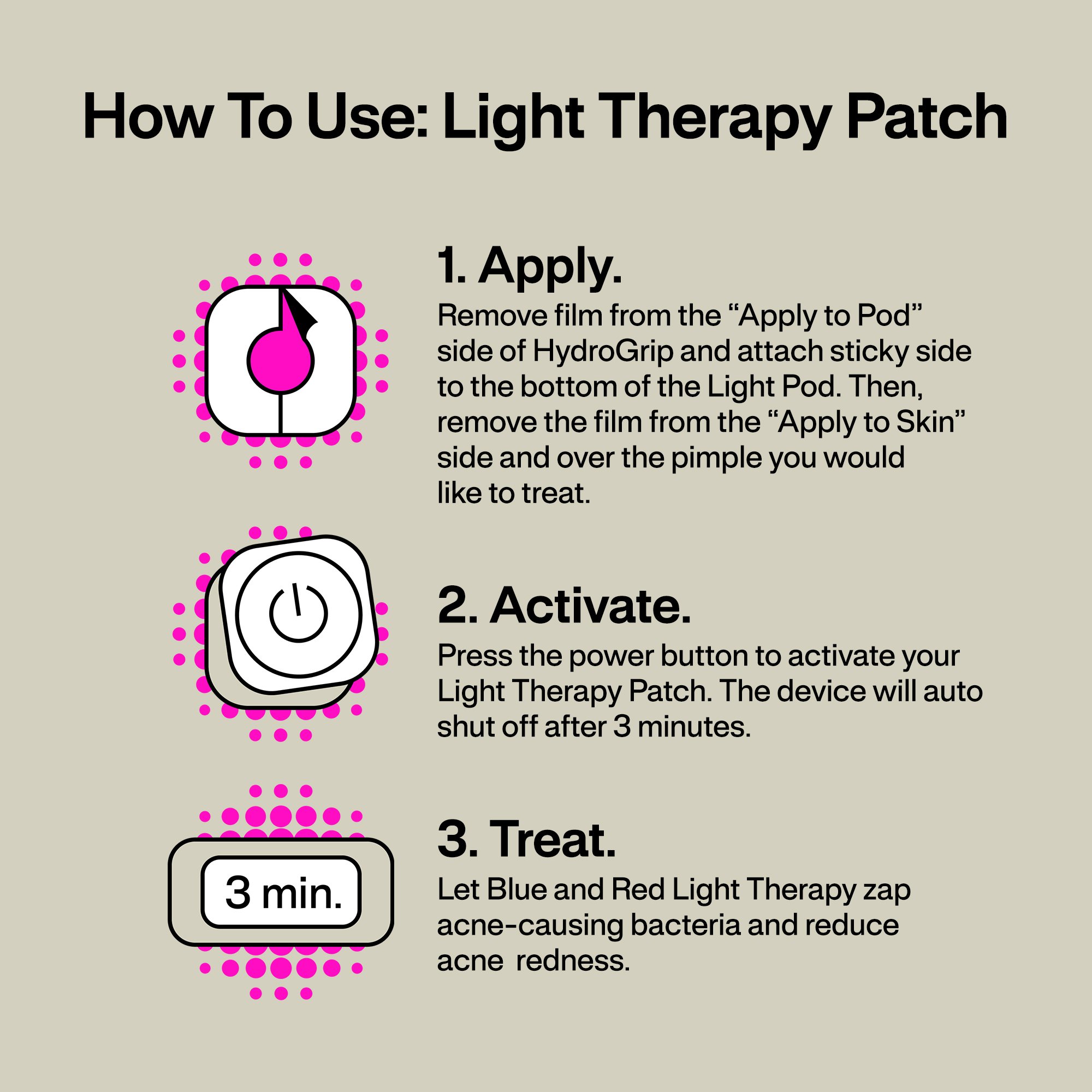 LED Technologies Inc ACDUO - LAB Acne Light Therapy Patch Acne Treatments w/ 2 Lightpods, 8 Hydrogrips, Case - 1/Each, 96/Case