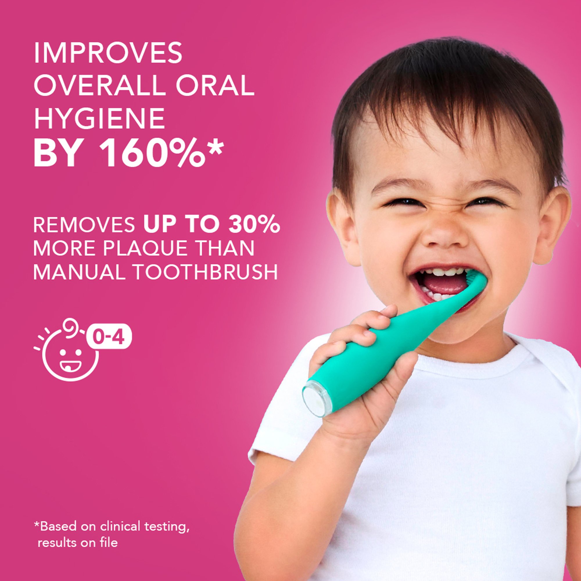 Foreo Inc F9892 - ISSA™ baby Soft Silicone Sonic Toothbrush, Kiwi Green Panda - 1/Each