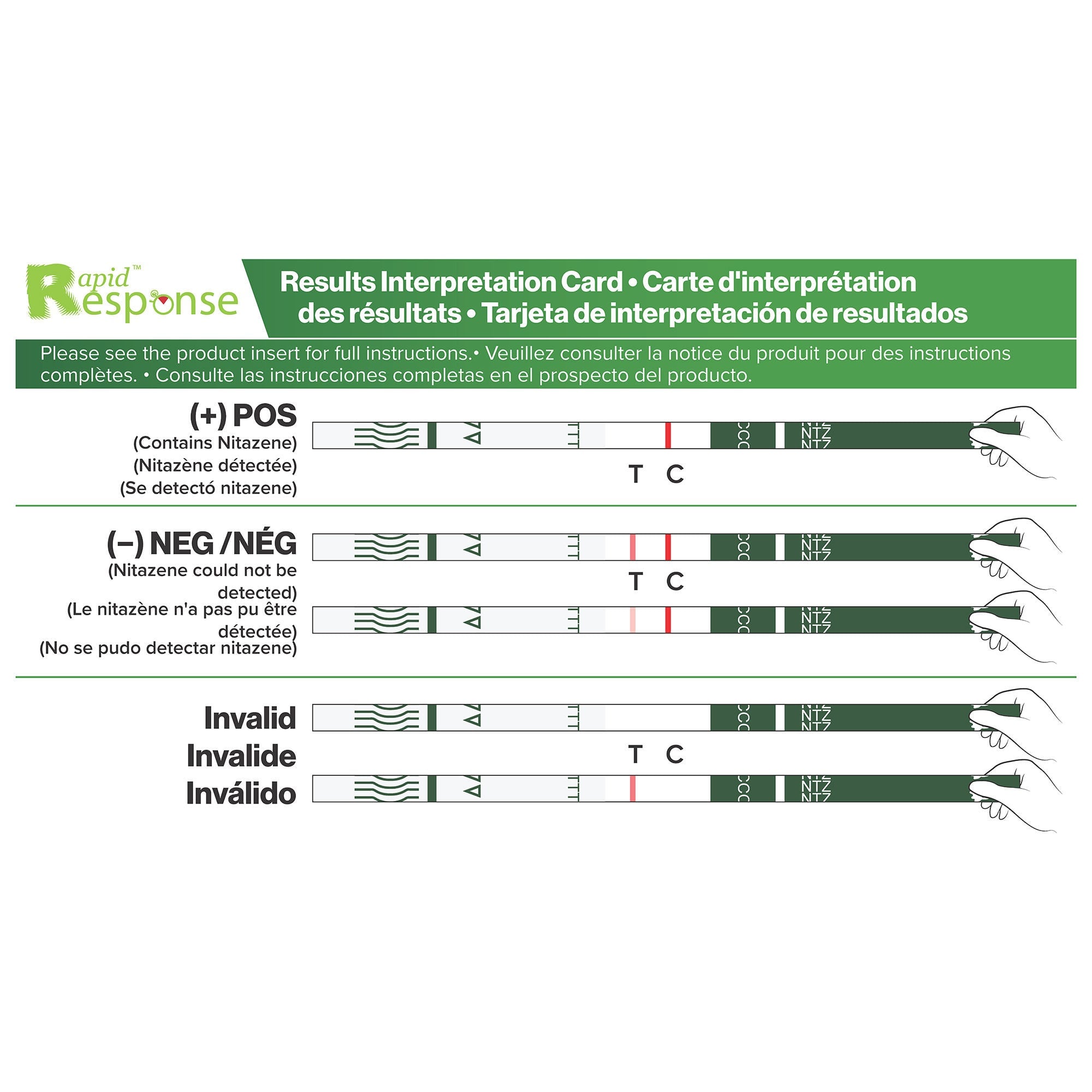 BTNX - NTZ-18S26-100 Drug Identification Test Kit Rapid Response™ Nitazine 100 Tests For Forensic Use Only