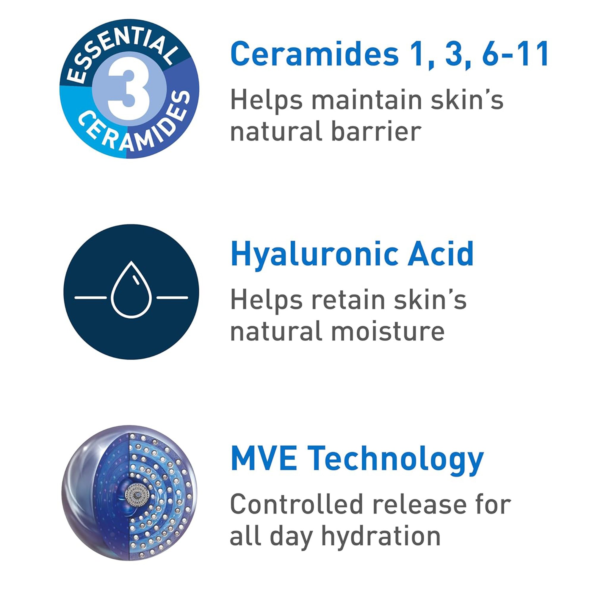 Loreal USA 60600053767 - CeraVe® Hydrating Facial Cleanser for Normal to Dry Skin, 16-ounce Pump Bottle - 1/Each