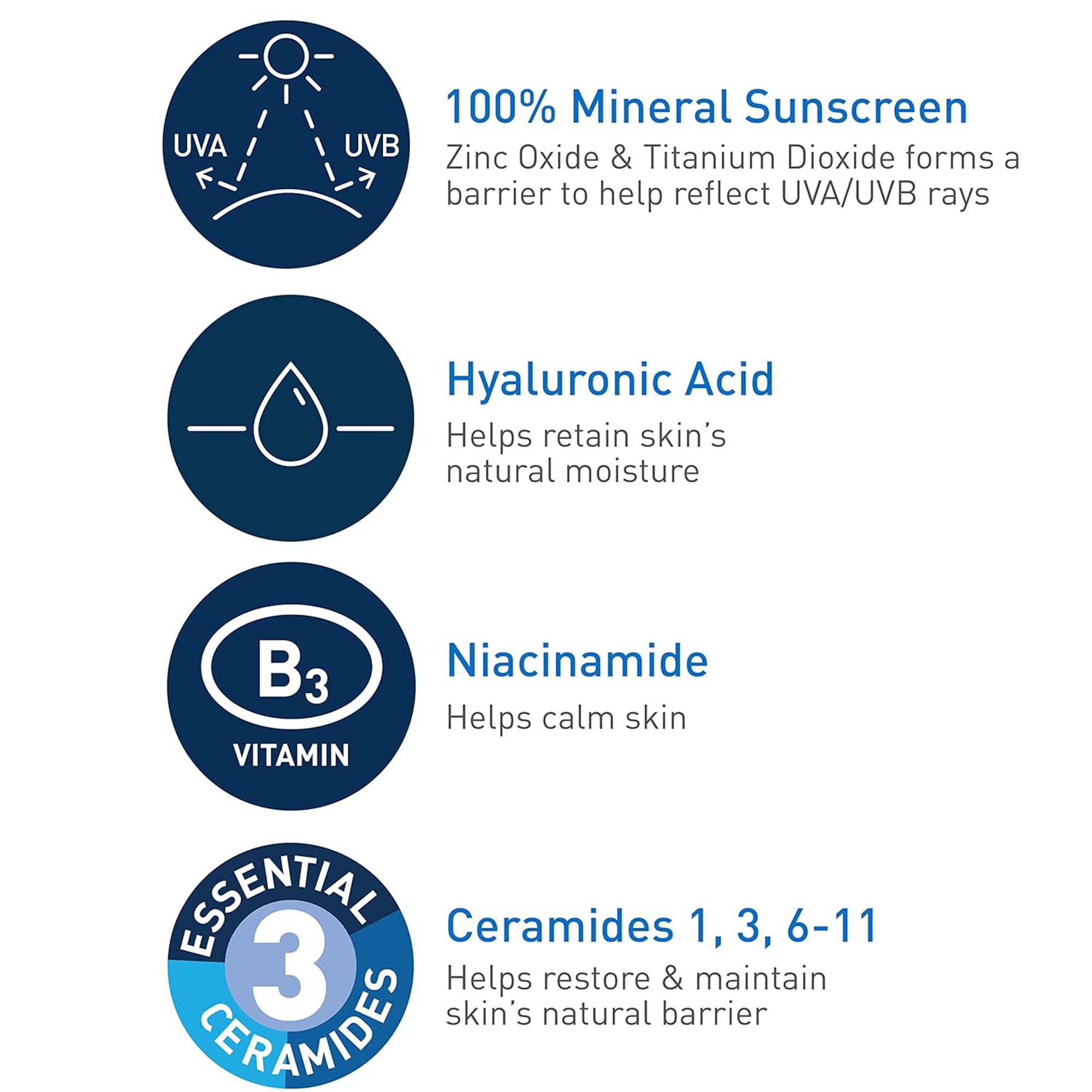 Loreal USA 60600051503 - CeraVe® Hydrating Mineral Sunscreen for Face, SPF 50, 2.5-ounce Tube - 1/Each