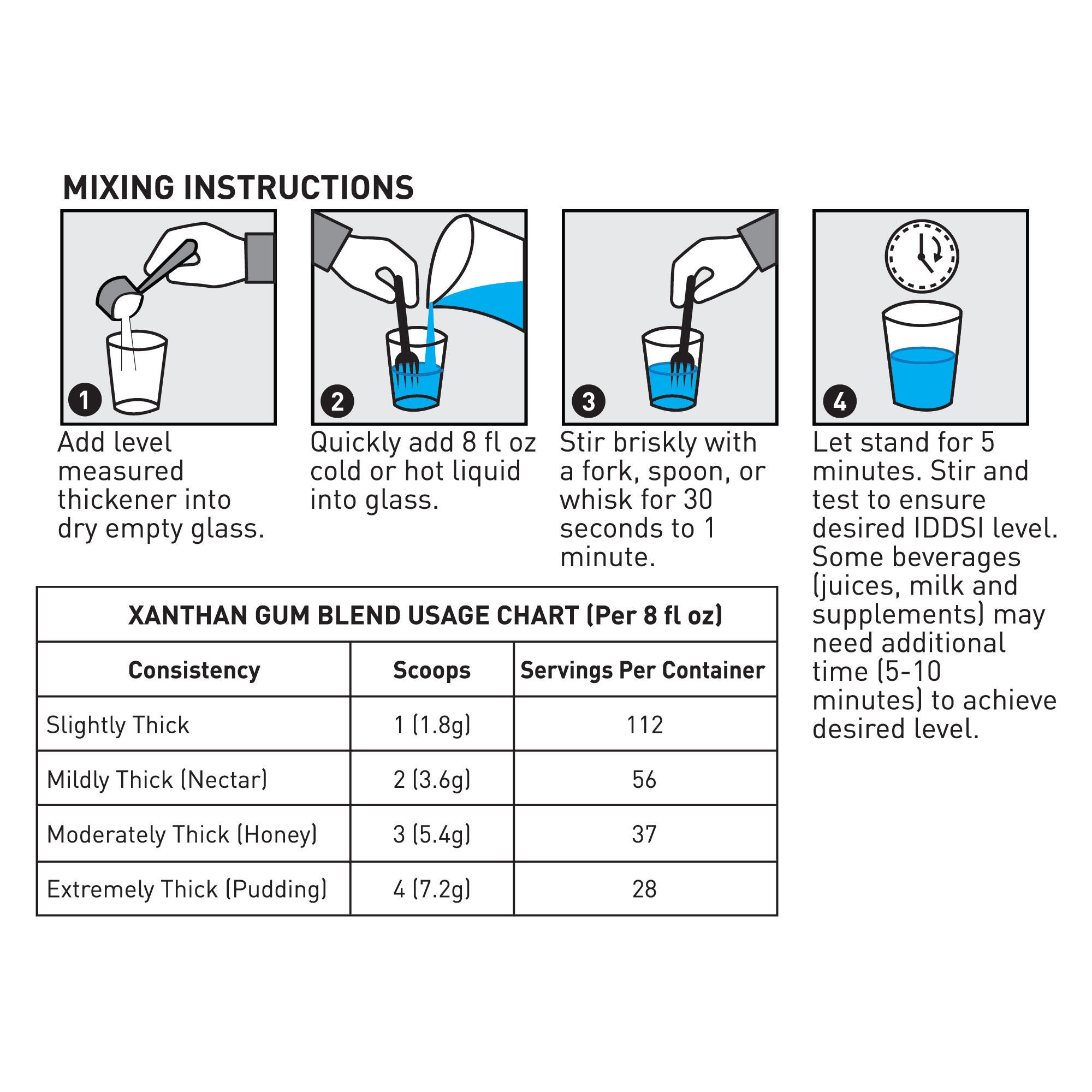 McKesson Brand - 16-DT9800 Food and Beverage Thickener McKesson 7.24 oz. Canister Unflavored IDDSI Level 0 Thin