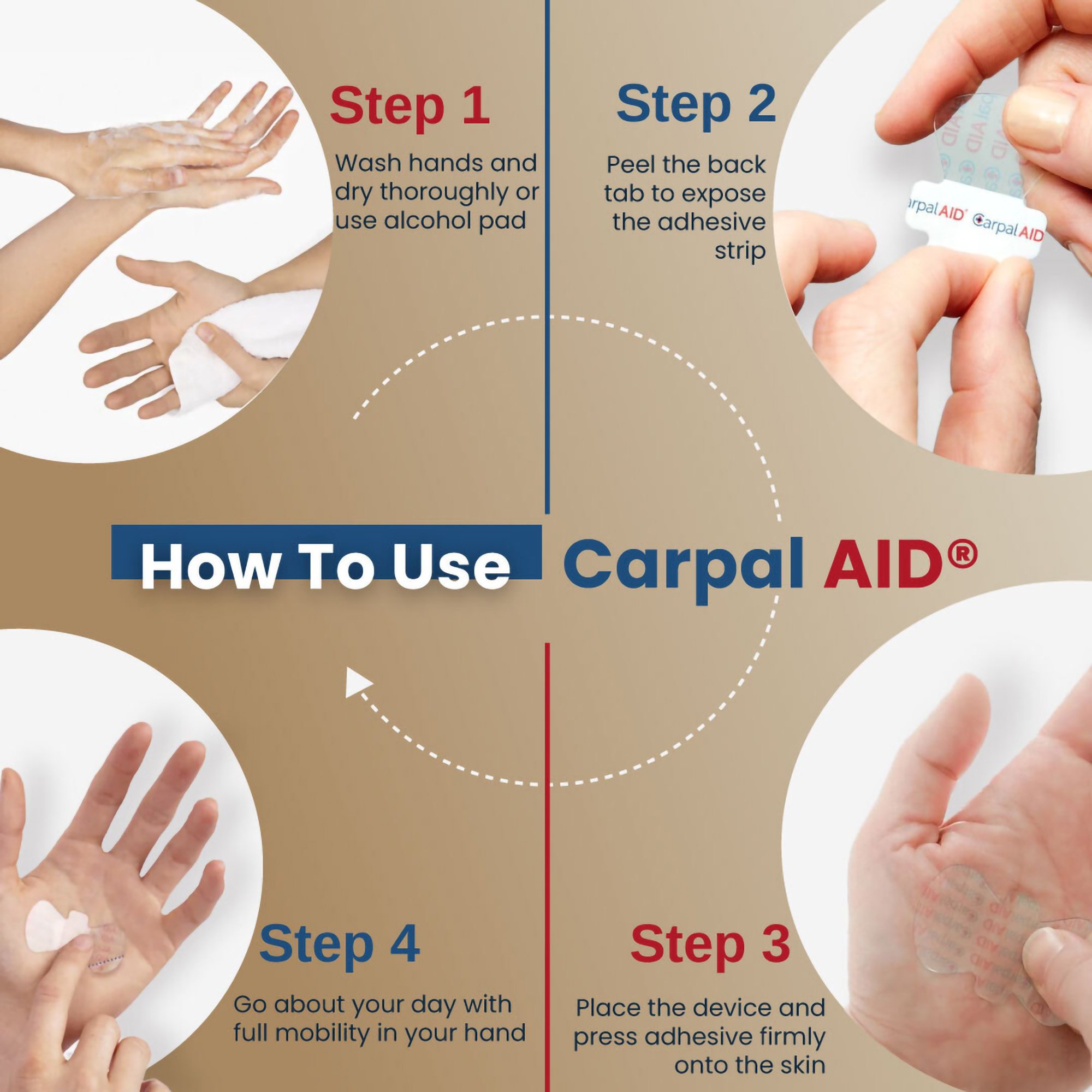 Carpal AID LLC CA-100PK UNI - Carpal Aid® Patch Hand-Based Carpal Tunnel Support - 100/Pack, 4800/Case