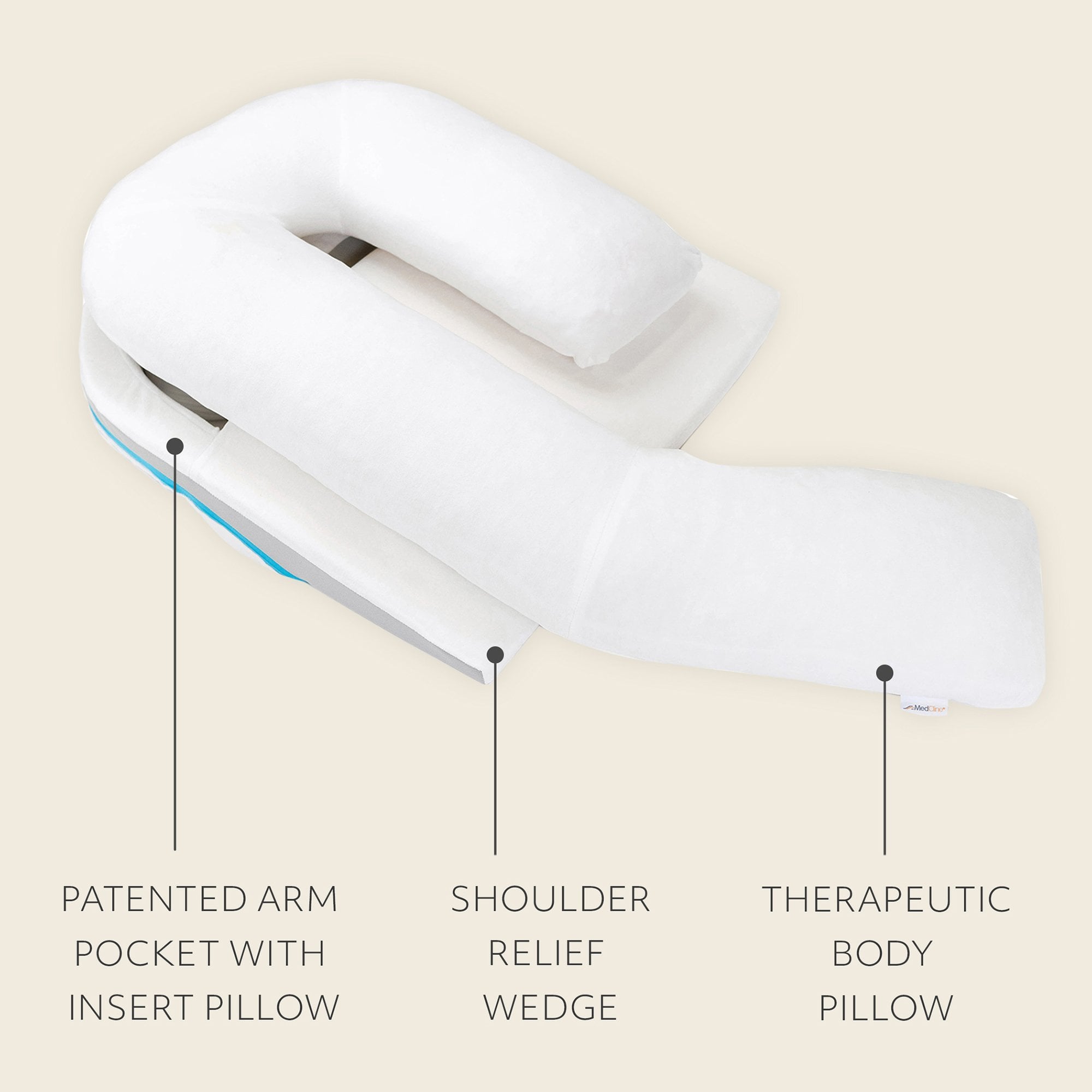 MedCline 1804-02 - MedCline Shoulder Relief System Bundle, S/M, Up to 5'9" - 1/Each