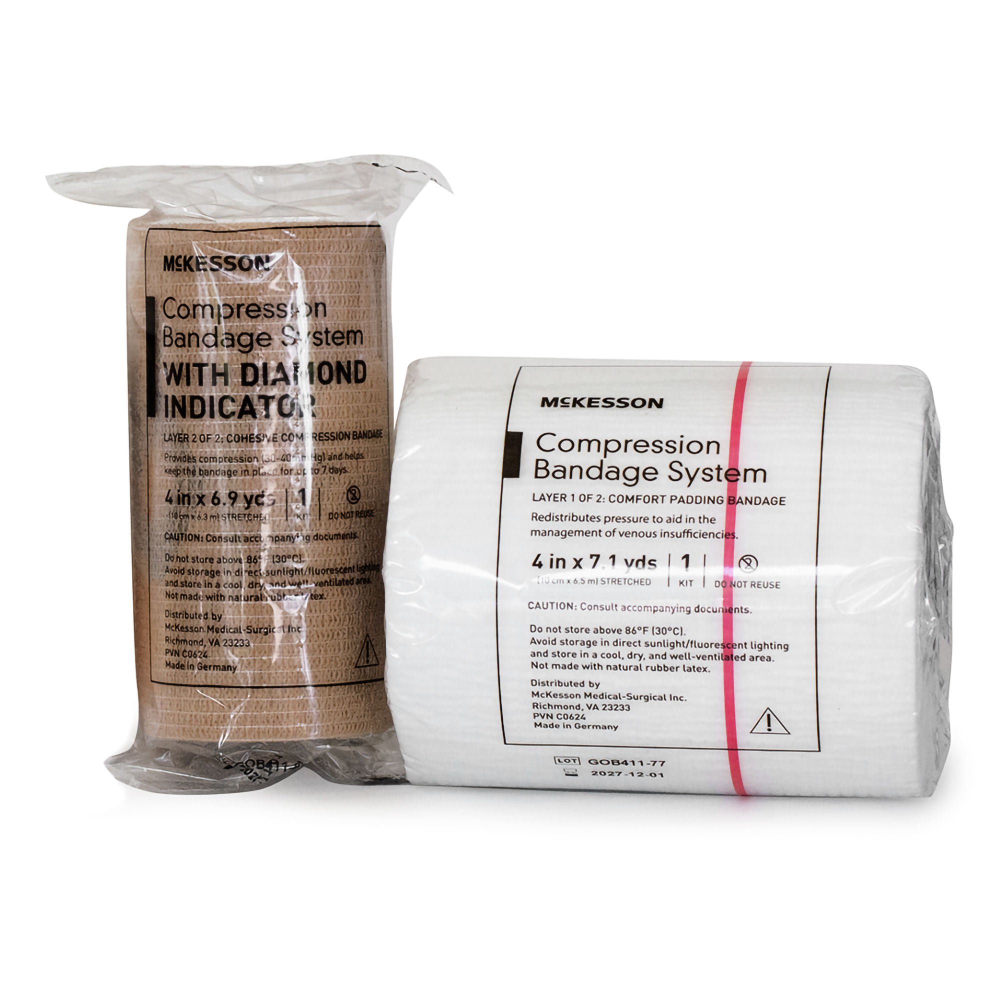 McKesson Brand - 2006 McKesson Two-Layer Compression Bandage System