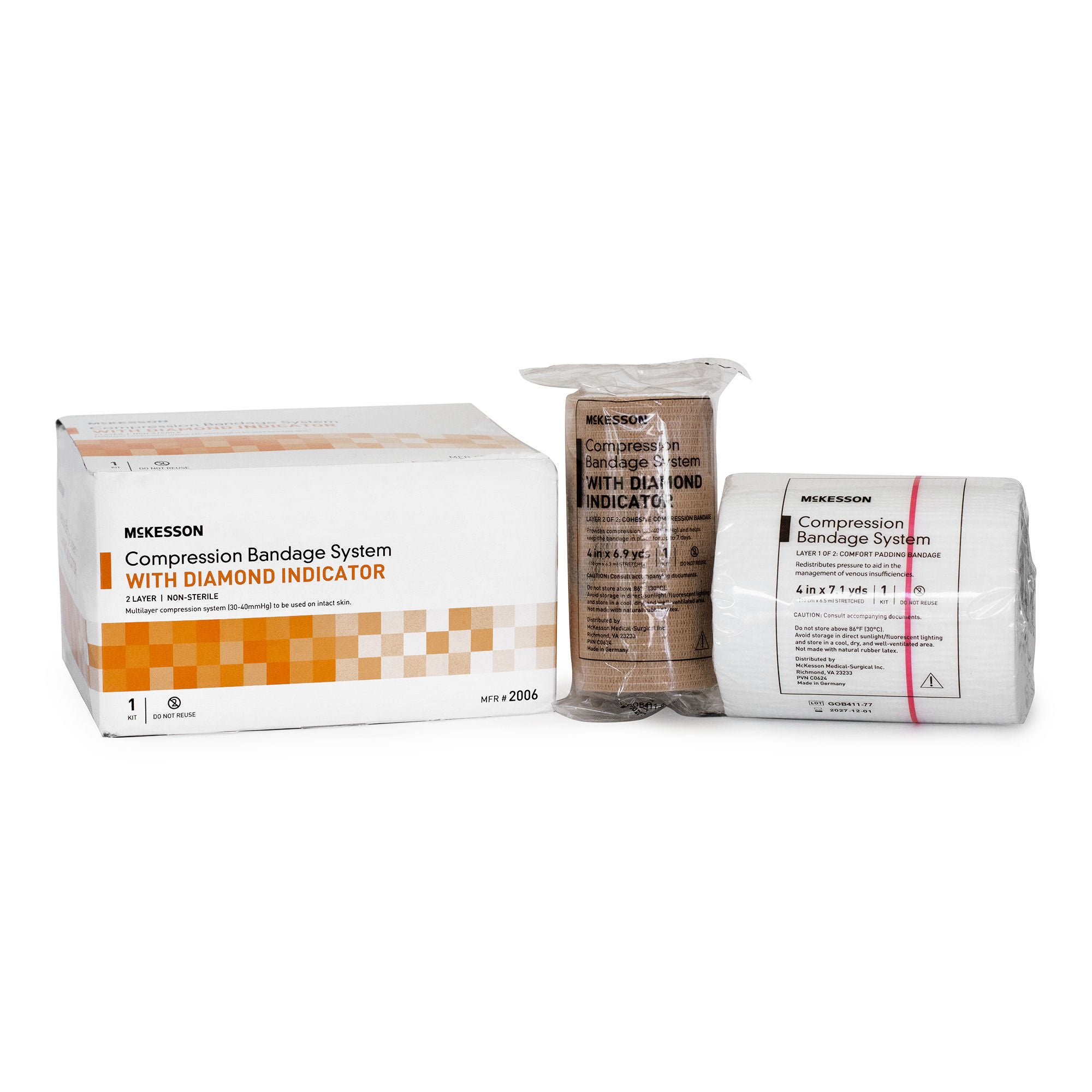 McKesson Brand - 2006 McKesson Two-Layer Compression Bandage System