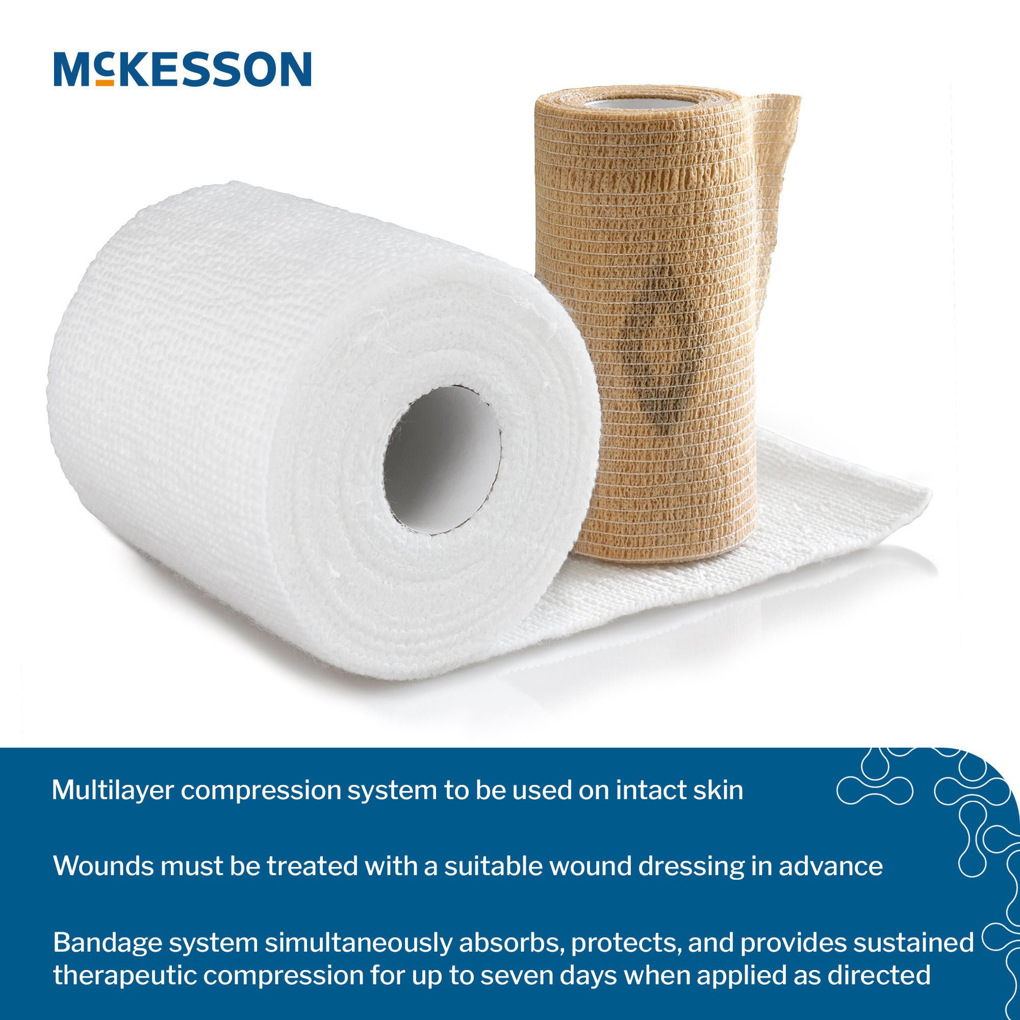 McKesson Brand - 2006 McKesson Two-Layer Compression Bandage System