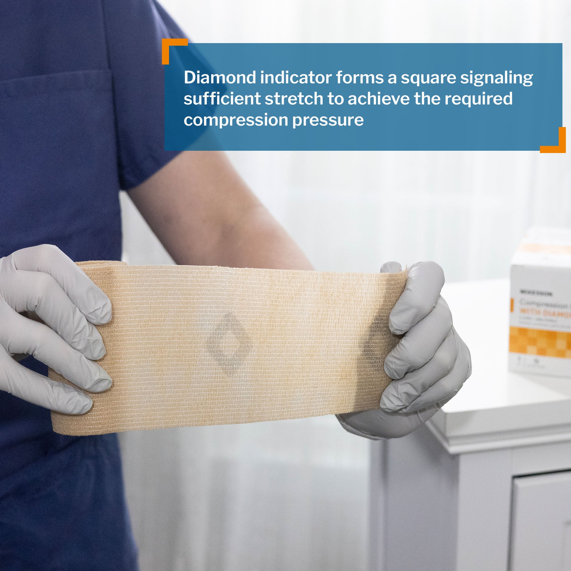 McKesson Brand - 2006 McKesson Two-Layer Compression Bandage System