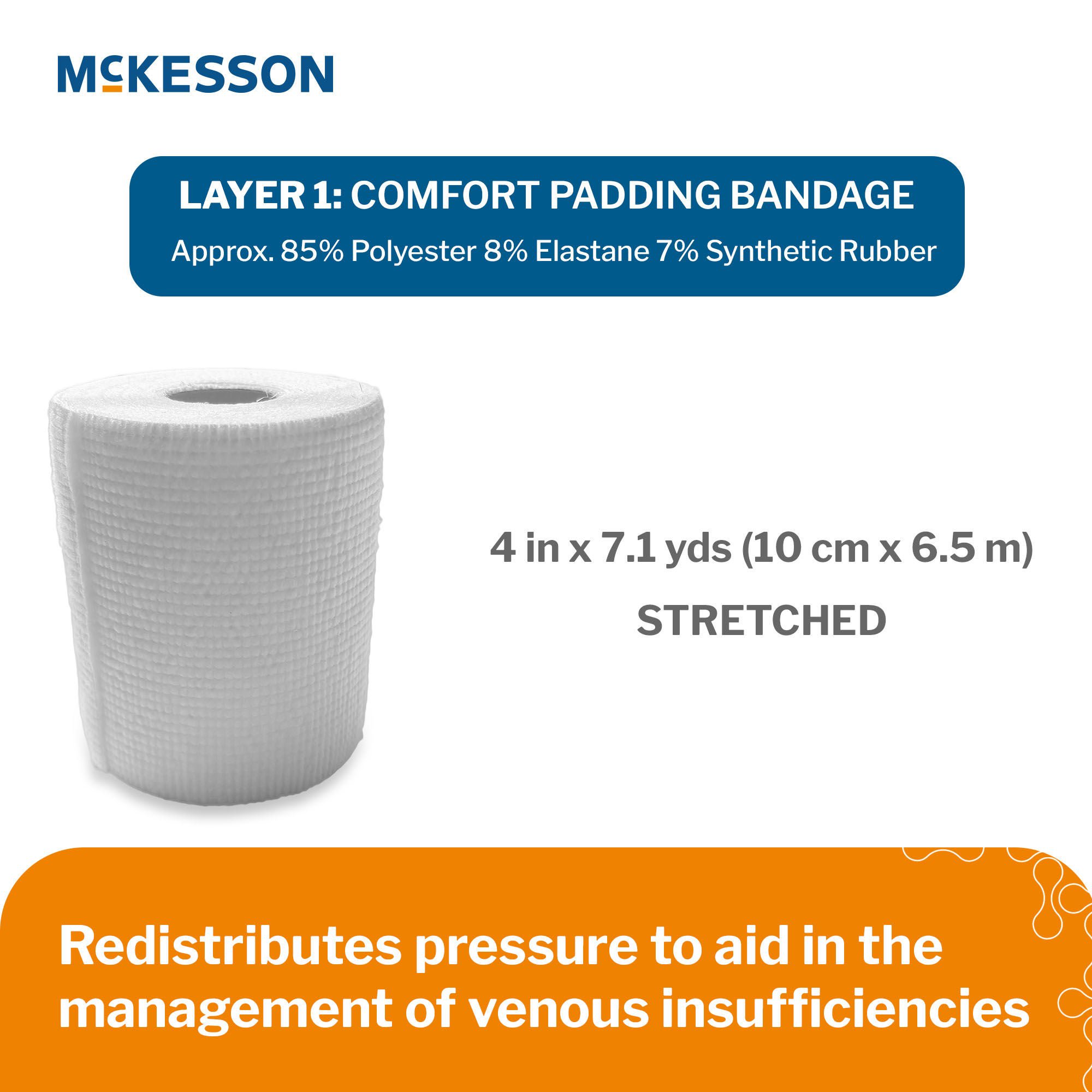 McKesson Brand - 2006 McKesson Two-Layer Compression Bandage System