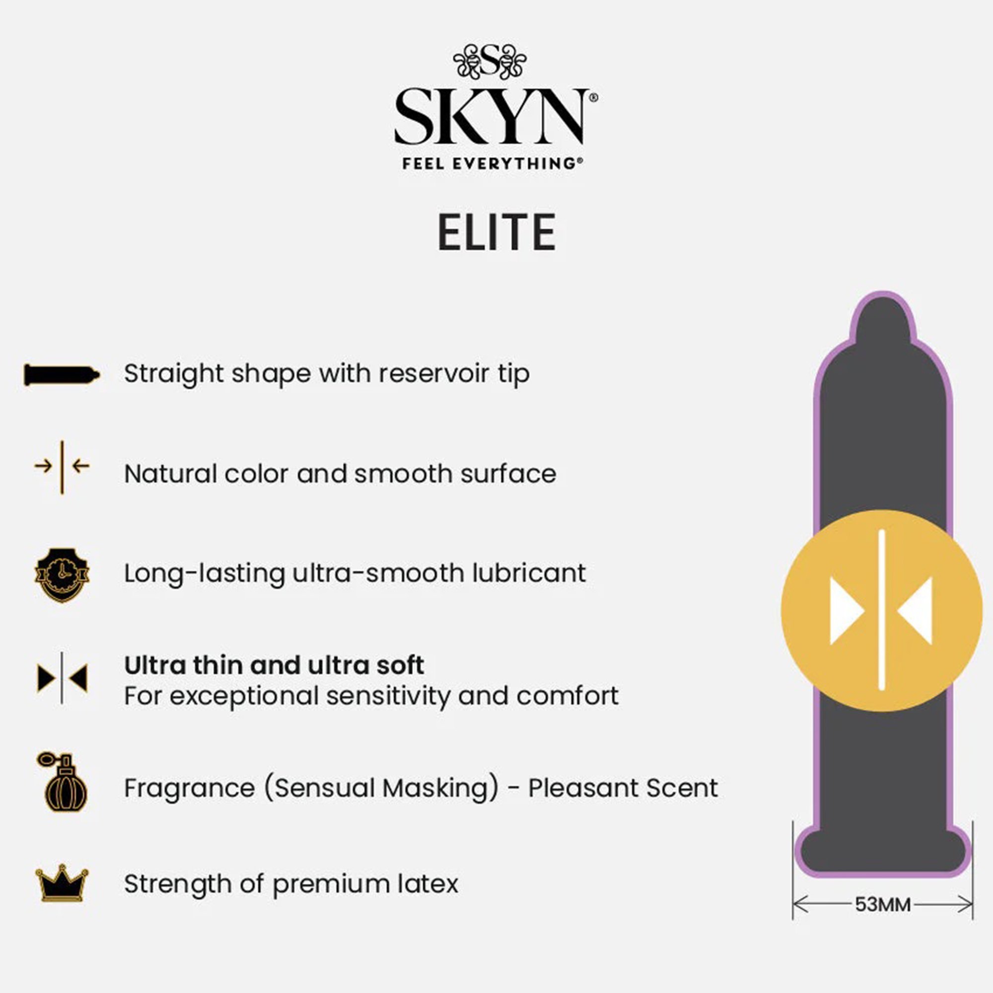 Sxwell USA 210234 - LifeStyles Skyn® Elite Nonlatex Lubricated Condoms, Ultra Thin, Ultra Soft - 1/Box, 24/Case