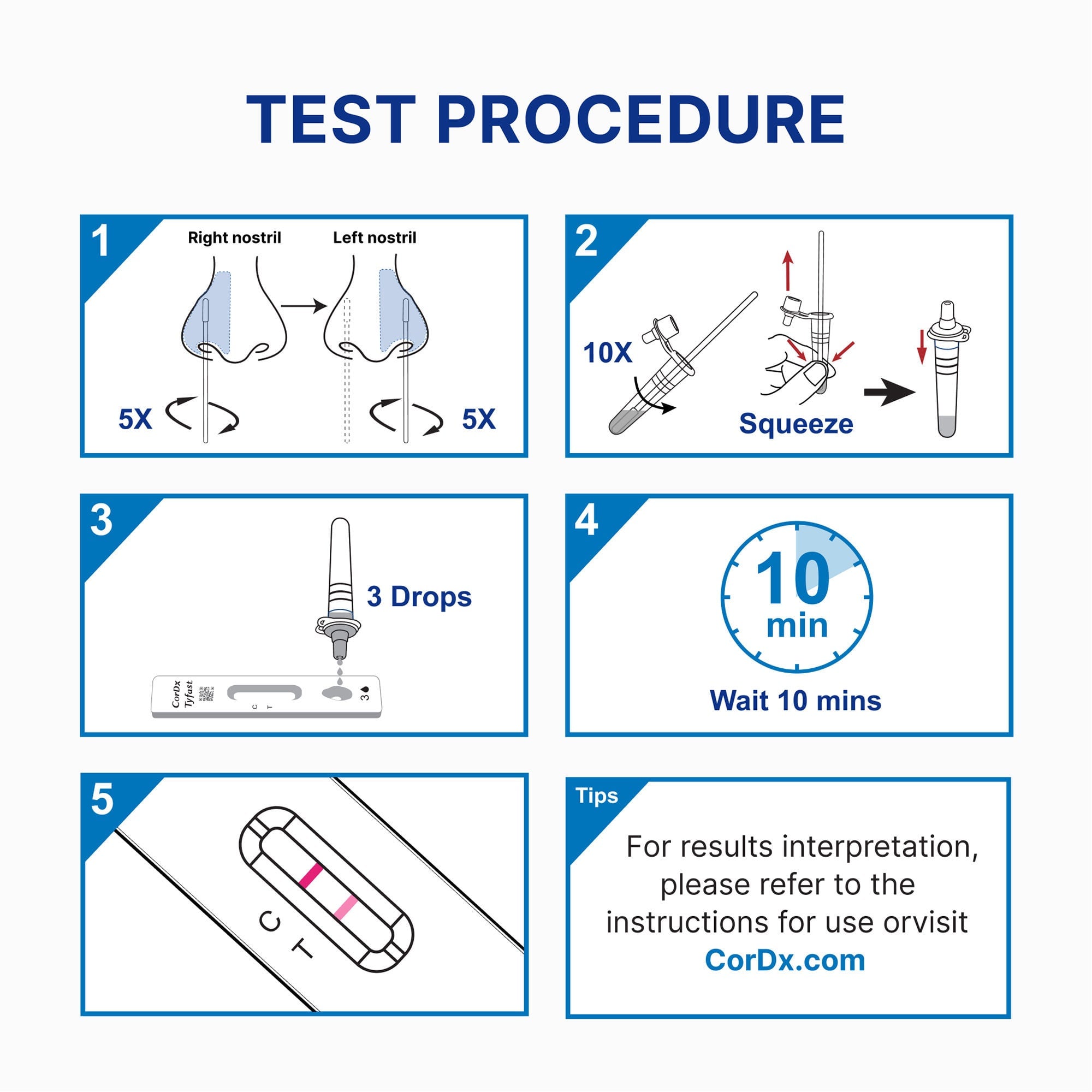 CorDx Inc - ACT210032B06 Respiratory Test Kit CorDx COVID-19 Ag Home Test 2 Tests per Kit