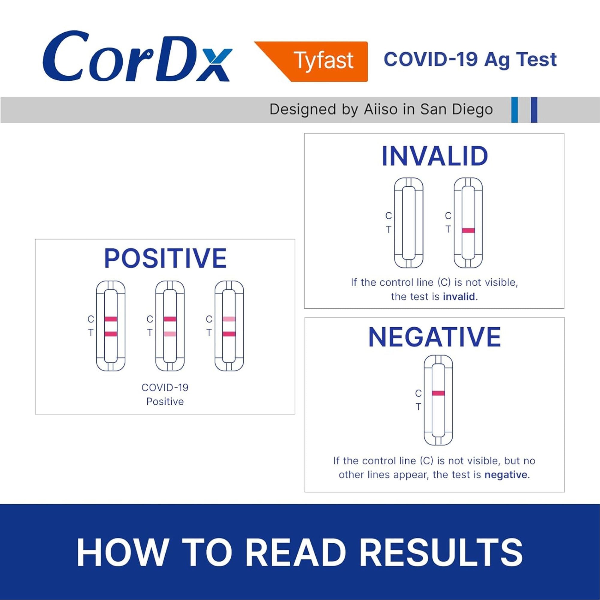 CorDx Inc - ACT210032B06 Respiratory Test Kit CorDx COVID-19 Ag Home Test 2 Tests per Kit