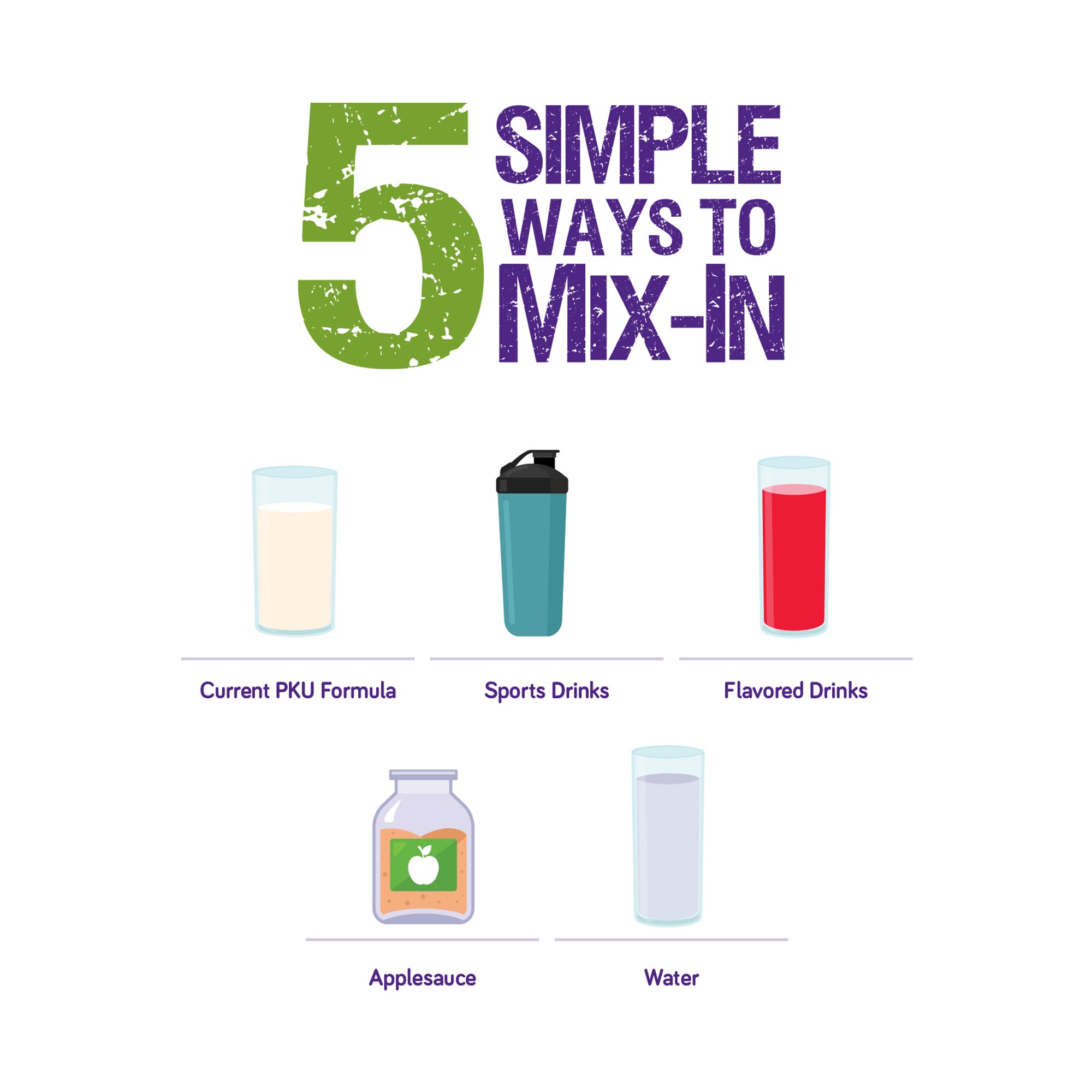 Nutricia North America 201721 - PhenylAde® GMP Mix-In for the Dietary Management of Phenylketonuria - 1/Each, 20/Case
