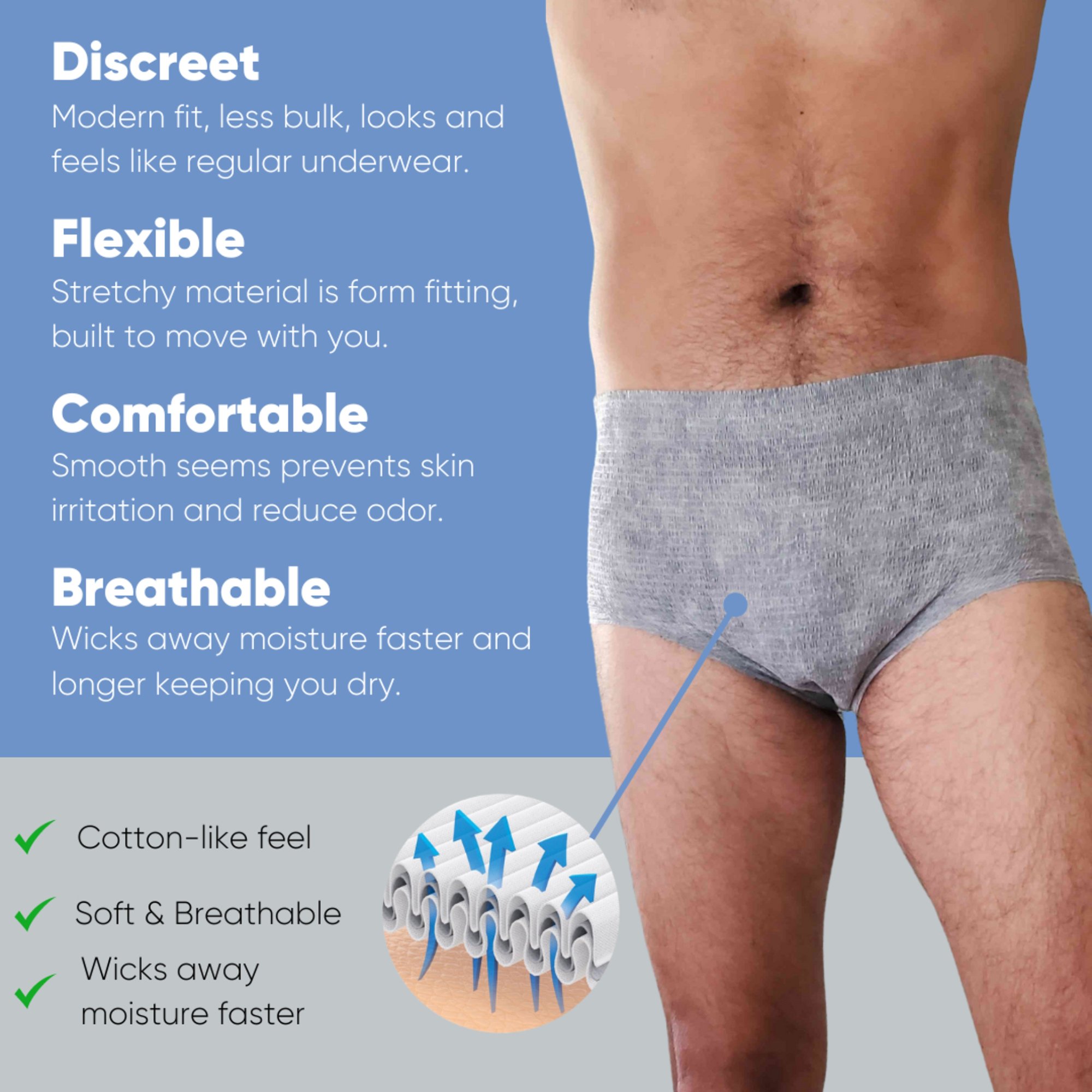 Valrico LLC 205 - Nexwear Men's Pull-On Absorbent Underwear, Extra Large, Gray - 15/Pack, 60/Case