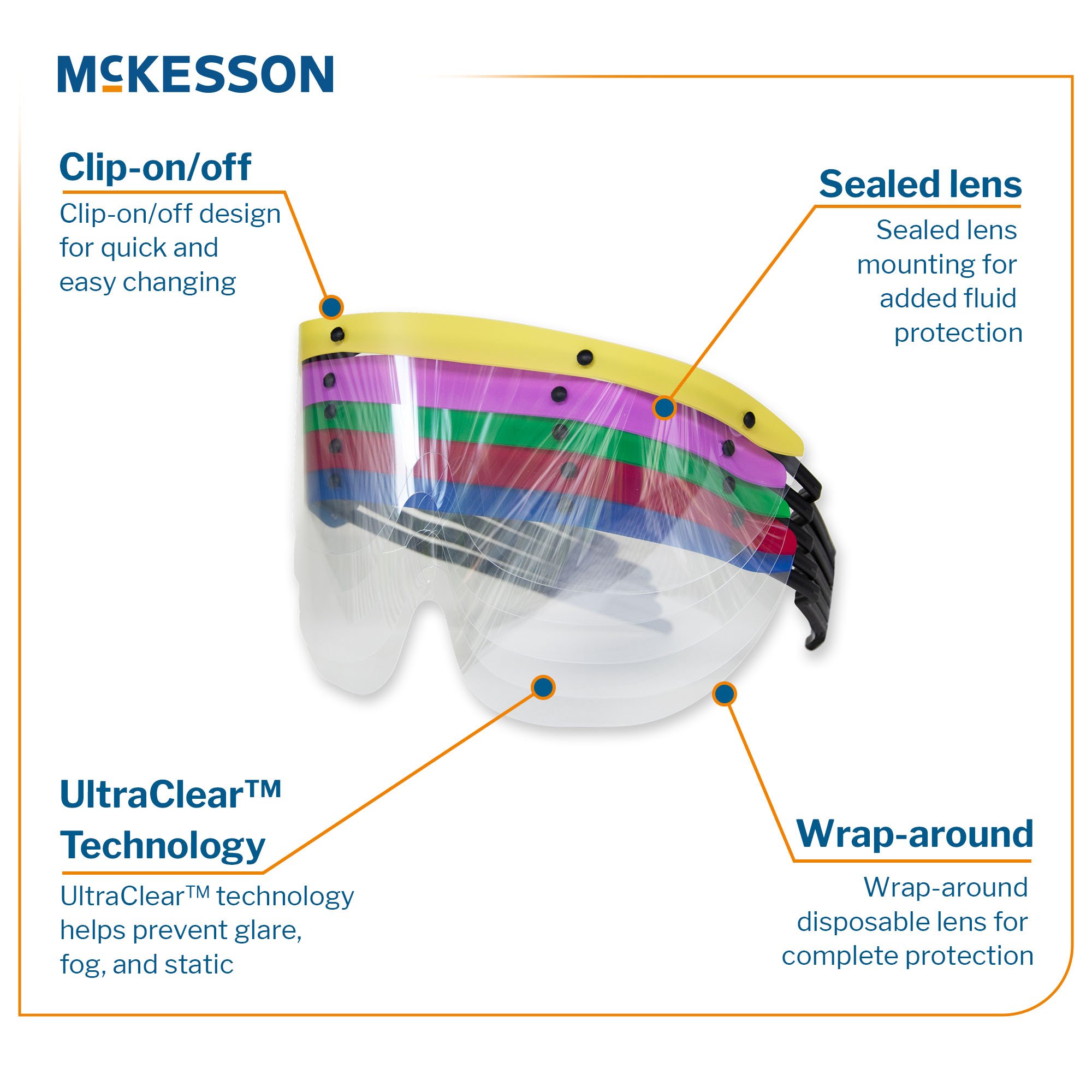 McKesson Eye Shield with Dispenser 242-11000-506 by McKesson Brand