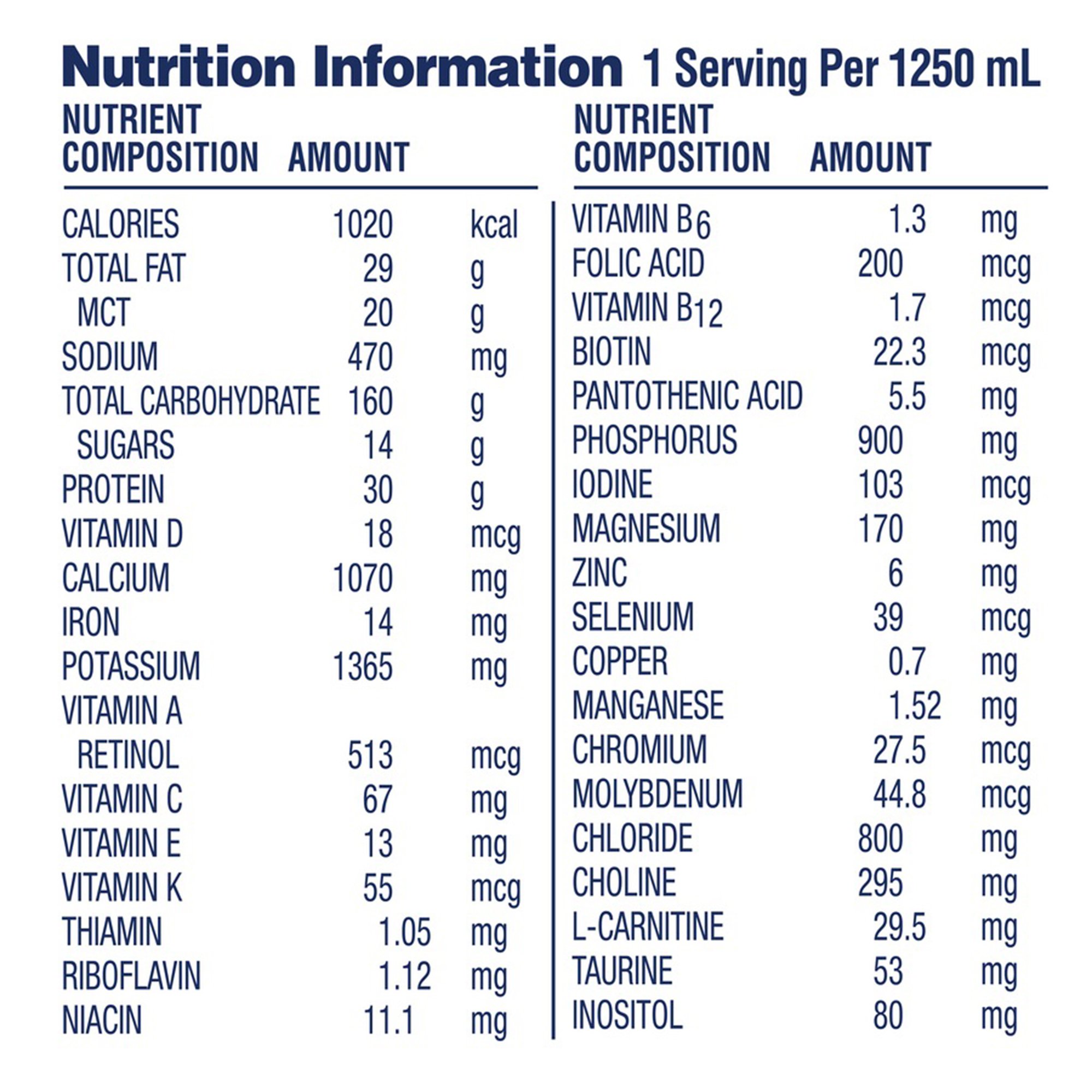 Vivonex Pediatric Pediatric Oral Supplement 08445291507654 by Nestle Healthcare Nutrition
