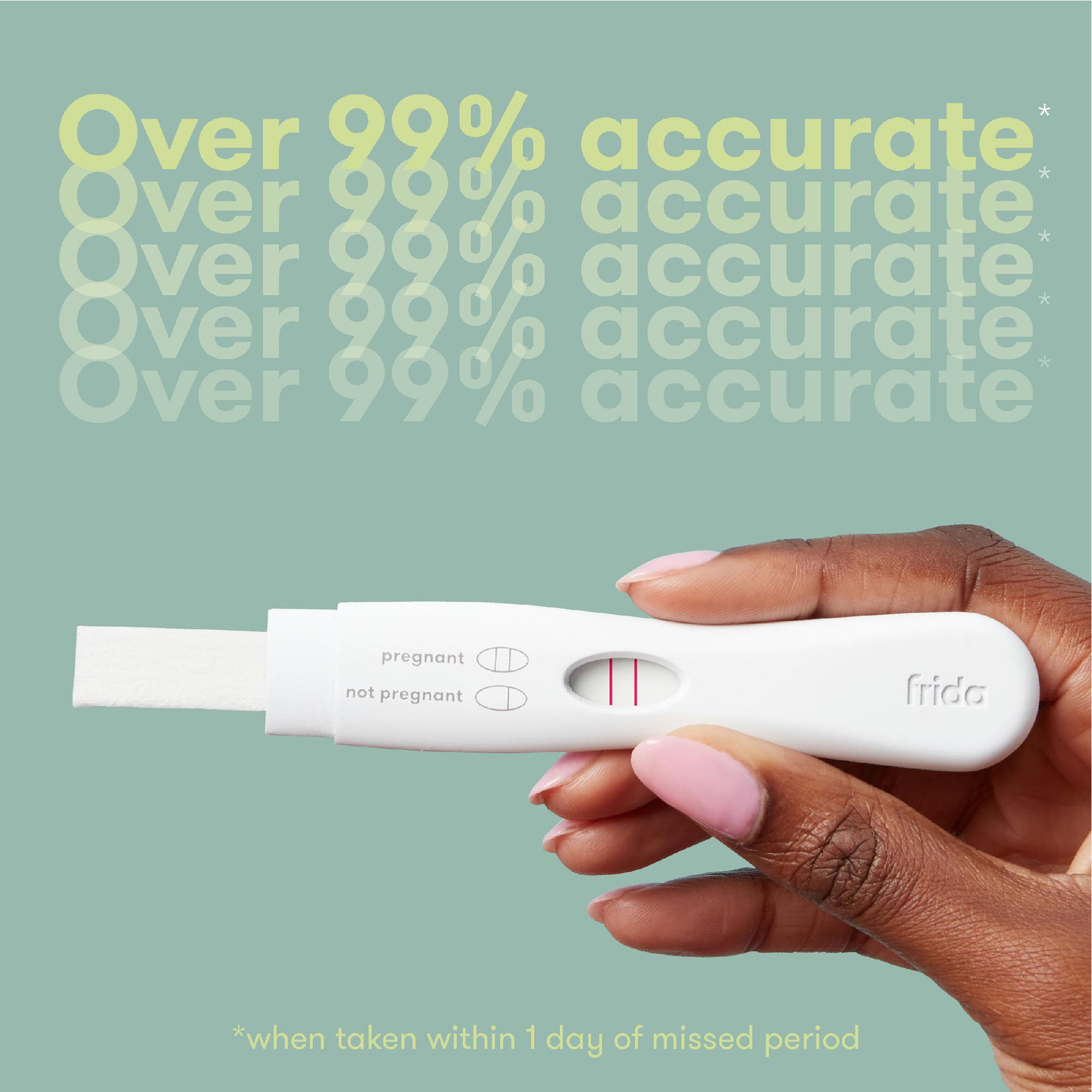 Fridababy LLC 500001287 - frida fertility Early Detection Pregnancy Tests, Easy At-Home Pregnancy Tests - 2/Pack, 48/Case