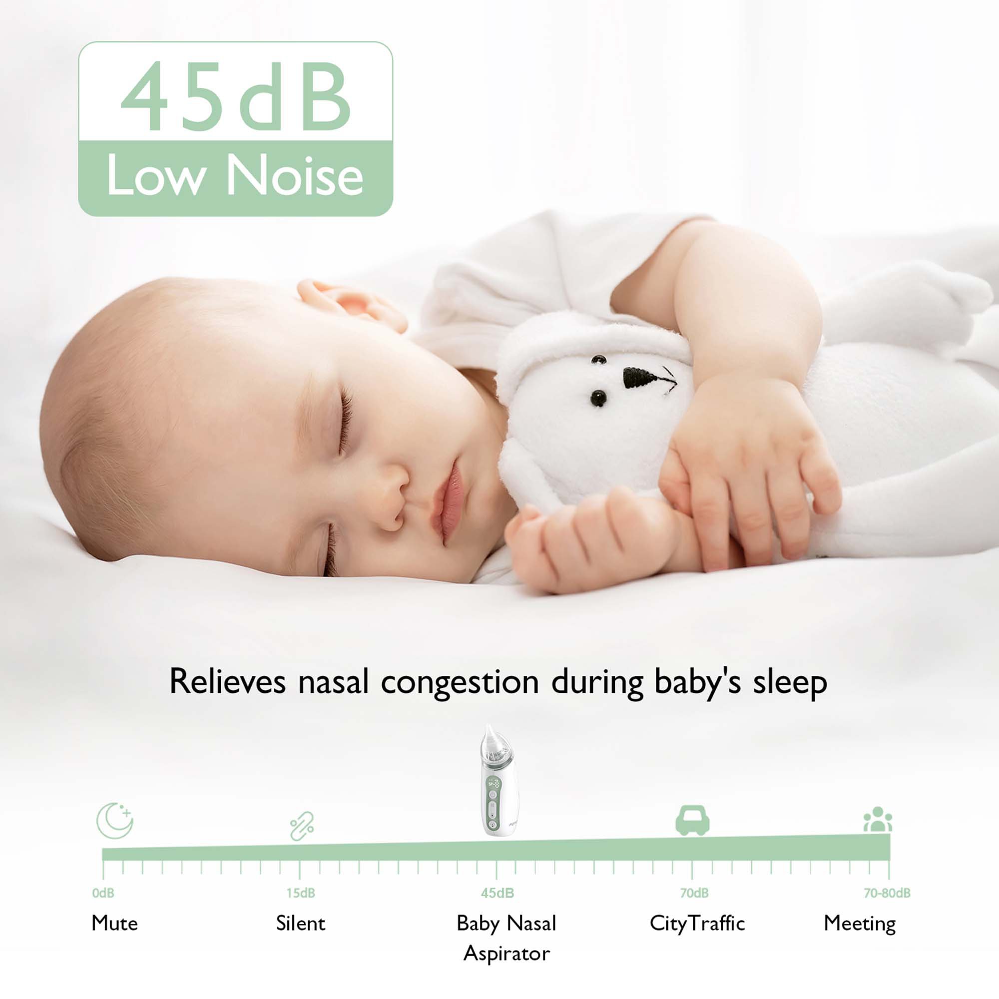 Root Technology Ltd BN002-GW10BA-A - Momcozy Nasal Aspirator for Babies - 1/Each