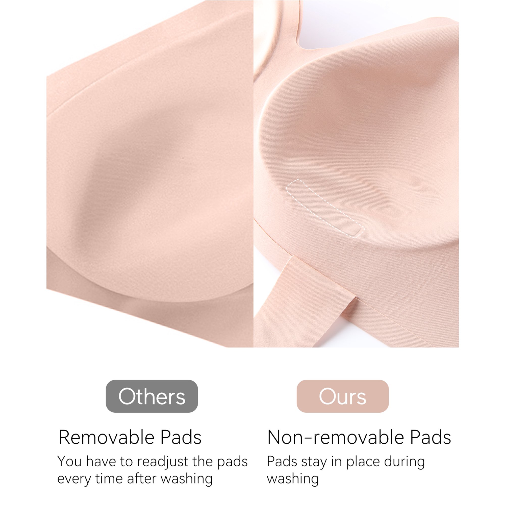 Root Technology Ltd FB021-SK100L-C - Momcozy Smooth Nursing Bra, Large, Beige - 1/Each
